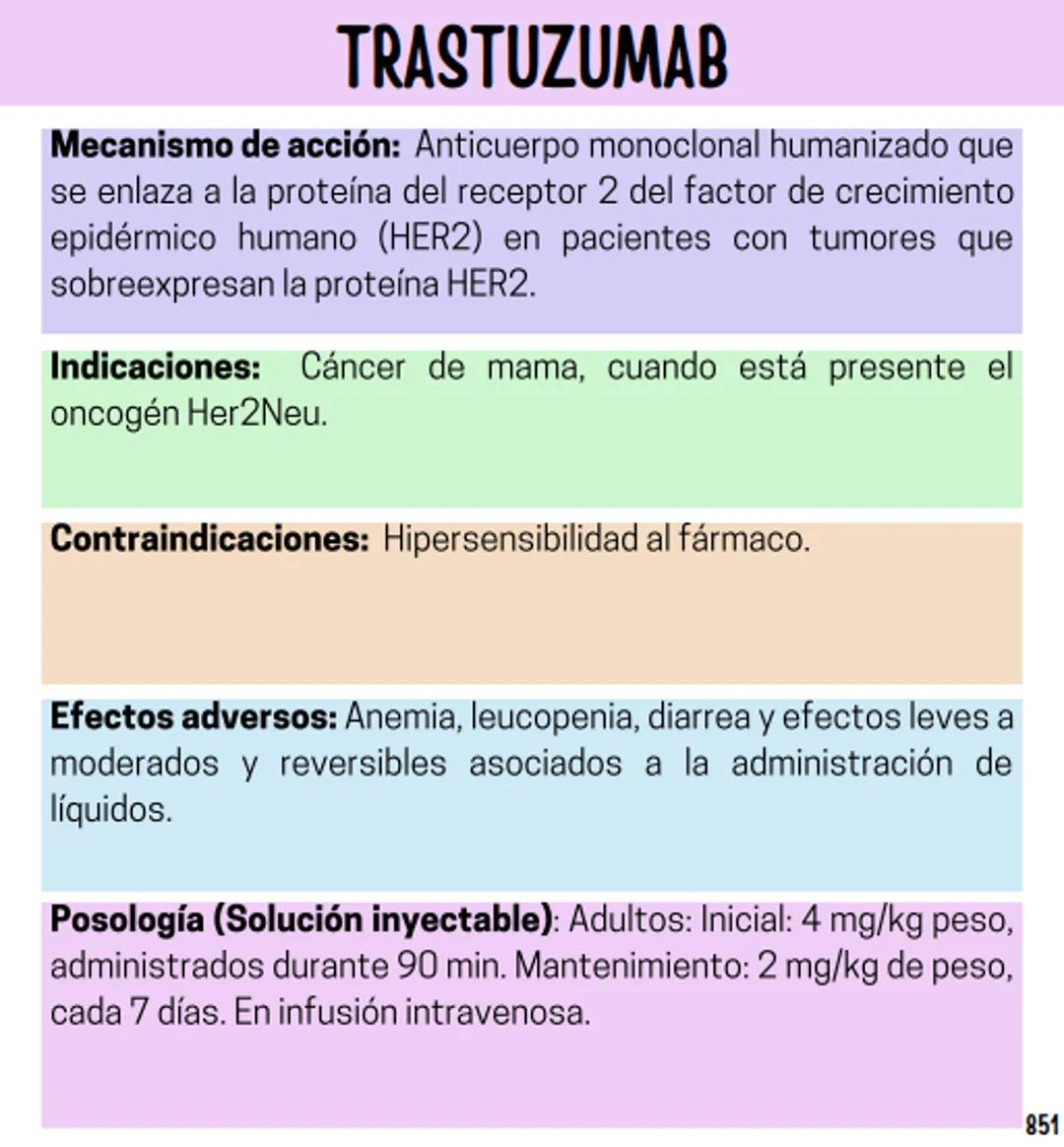 Índice
Definiciones
1
Fármacos analgésicos
75
Aceclofenaco
76
Ramas de la farmacología
2
Ácido acetilsalicílico
77
Formas farmacéuticas
5
Ác
