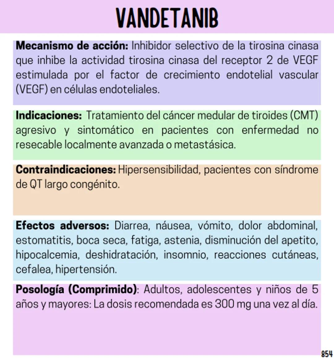 Índice
Definiciones
1
Fármacos analgésicos
75
Aceclofenaco
76
Ramas de la farmacología
2
Ácido acetilsalicílico
77
Formas farmacéuticas
5
Ác