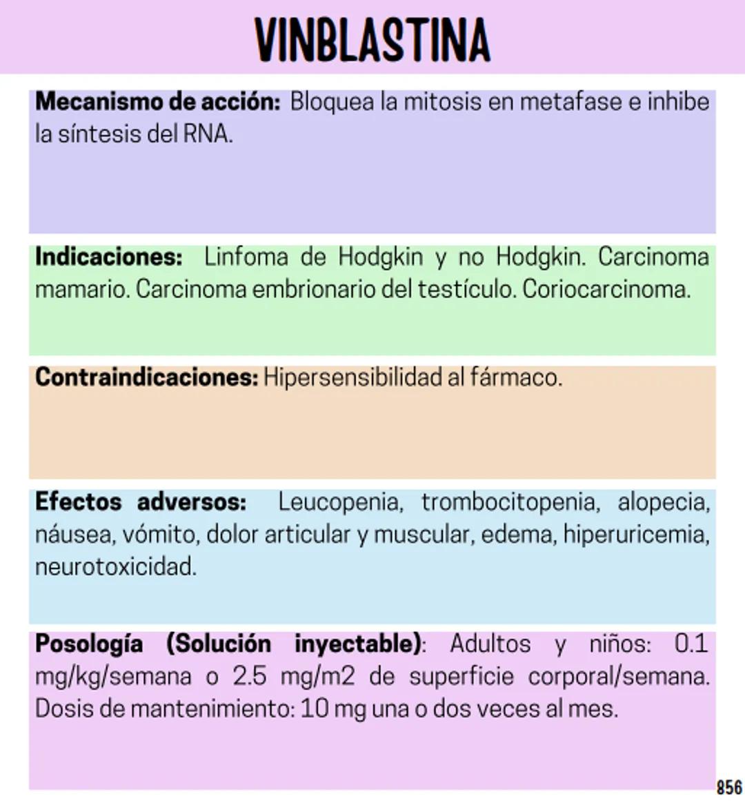 Índice
Definiciones
1
Fármacos analgésicos
75
Aceclofenaco
76
Ramas de la farmacología
2
Ácido acetilsalicílico
77
Formas farmacéuticas
5
Ác