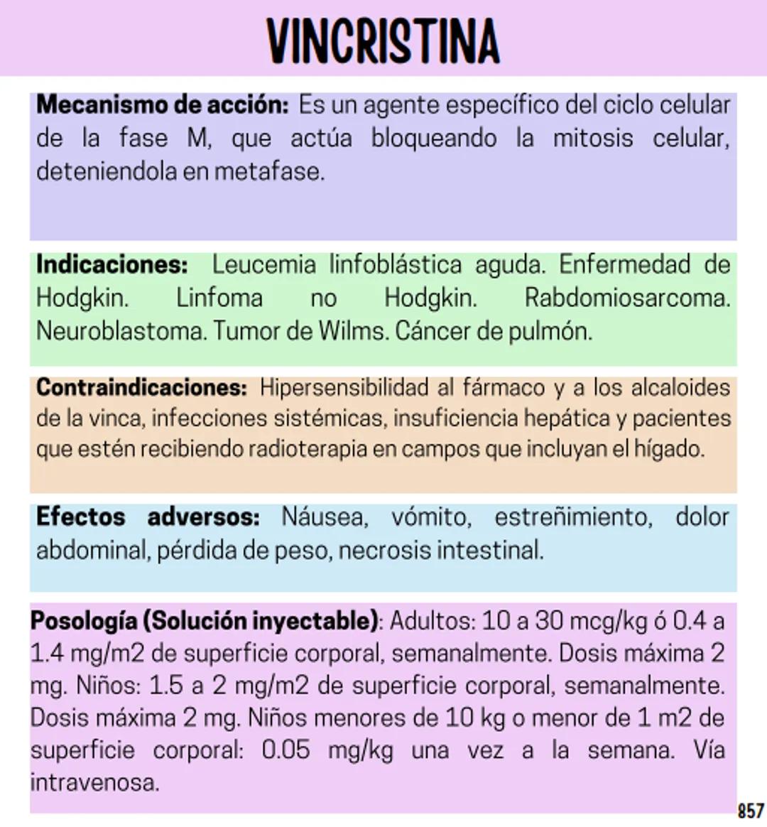 Índice
Definiciones
1
Fármacos analgésicos
75
Aceclofenaco
76
Ramas de la farmacología
2
Ácido acetilsalicílico
77
Formas farmacéuticas
5
Ác