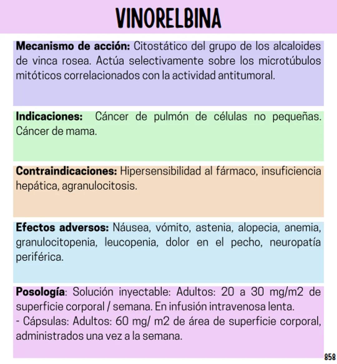 Índice
Definiciones
1
Fármacos analgésicos
75
Aceclofenaco
76
Ramas de la farmacología
2
Ácido acetilsalicílico
77
Formas farmacéuticas
5
Ác