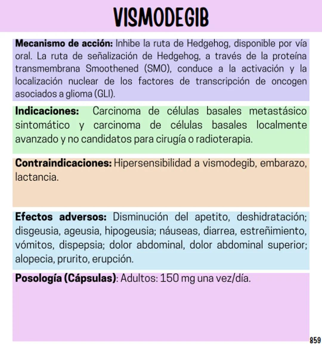 Índice
Definiciones
1
Fármacos analgésicos
75
Aceclofenaco
76
Ramas de la farmacología
2
Ácido acetilsalicílico
77
Formas farmacéuticas
5
Ác