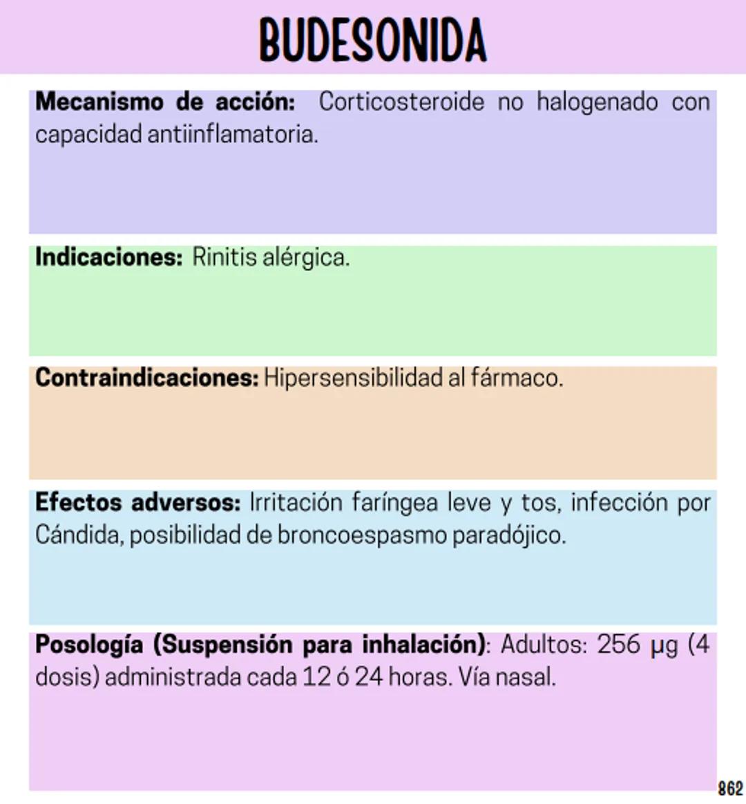 Índice
Definiciones
1
Fármacos analgésicos
75
Aceclofenaco
76
Ramas de la farmacología
2
Ácido acetilsalicílico
77
Formas farmacéuticas
5
Ác