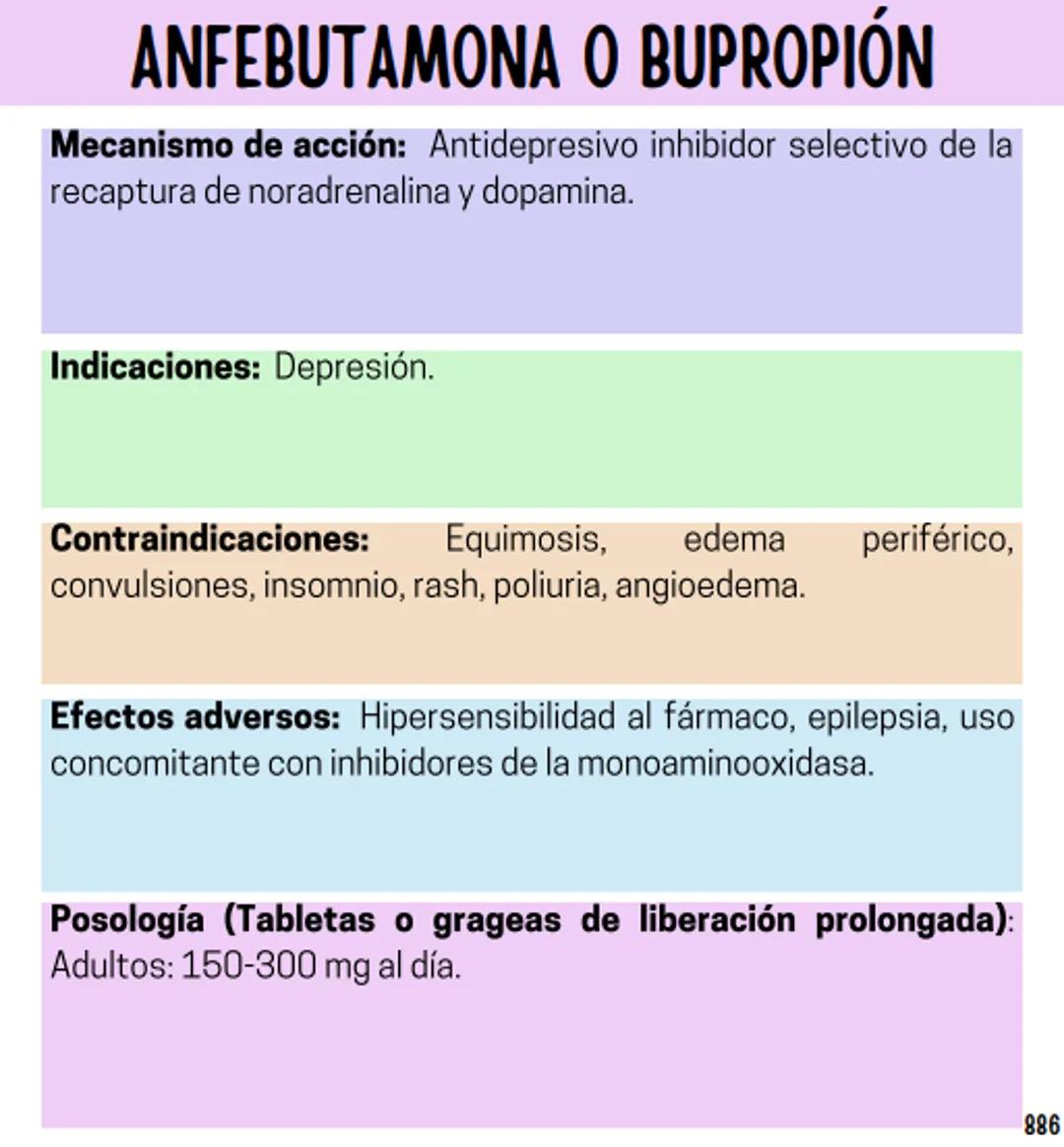 Índice
Definiciones
1
Fármacos analgésicos
75
Aceclofenaco
76
Ramas de la farmacología
2
Ácido acetilsalicílico
77
Formas farmacéuticas
5
Ác