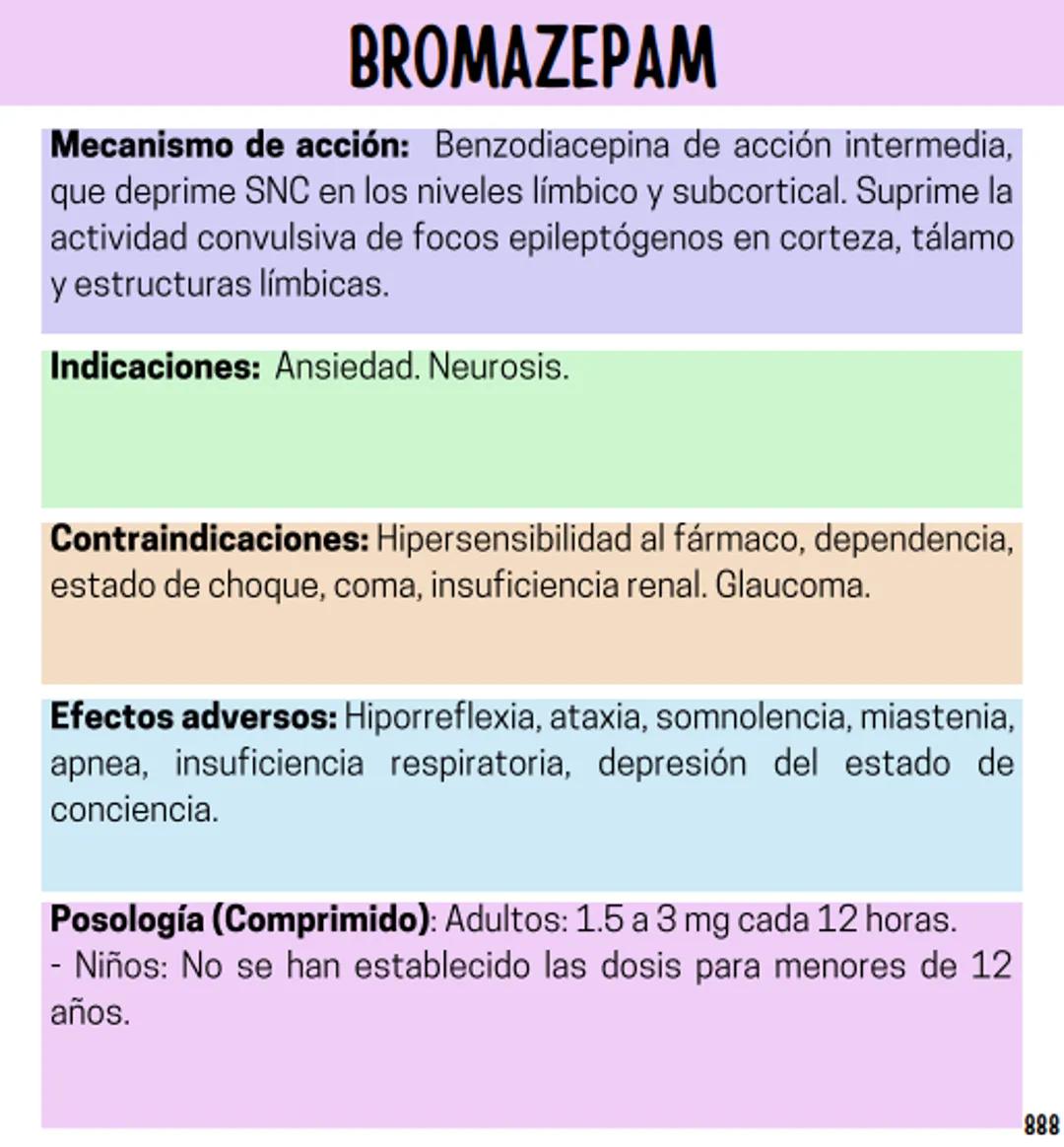 Índice
Definiciones
1
Fármacos analgésicos
75
Aceclofenaco
76
Ramas de la farmacología
2
Ácido acetilsalicílico
77
Formas farmacéuticas
5
Ác