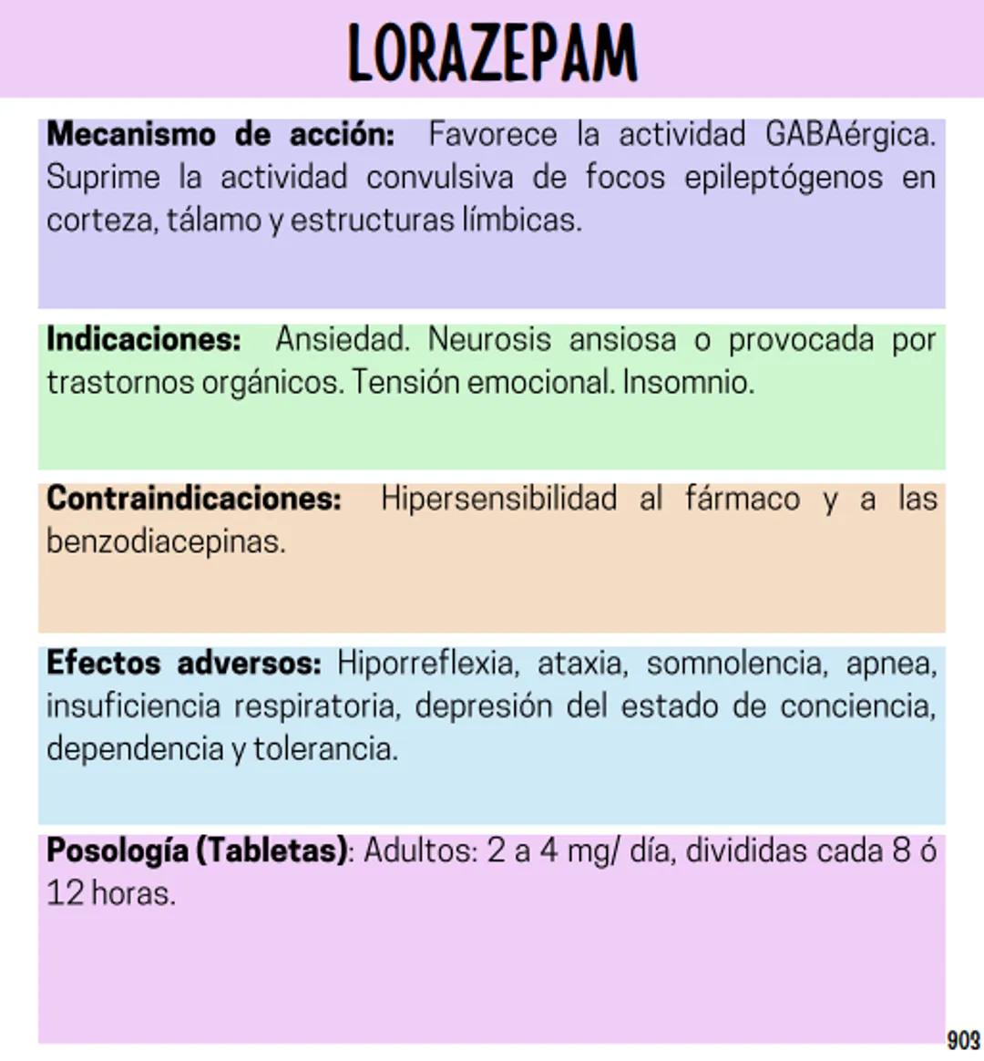 Índice
Definiciones
1
Fármacos analgésicos
75
Aceclofenaco
76
Ramas de la farmacología
2
Ácido acetilsalicílico
77
Formas farmacéuticas
5
Ác