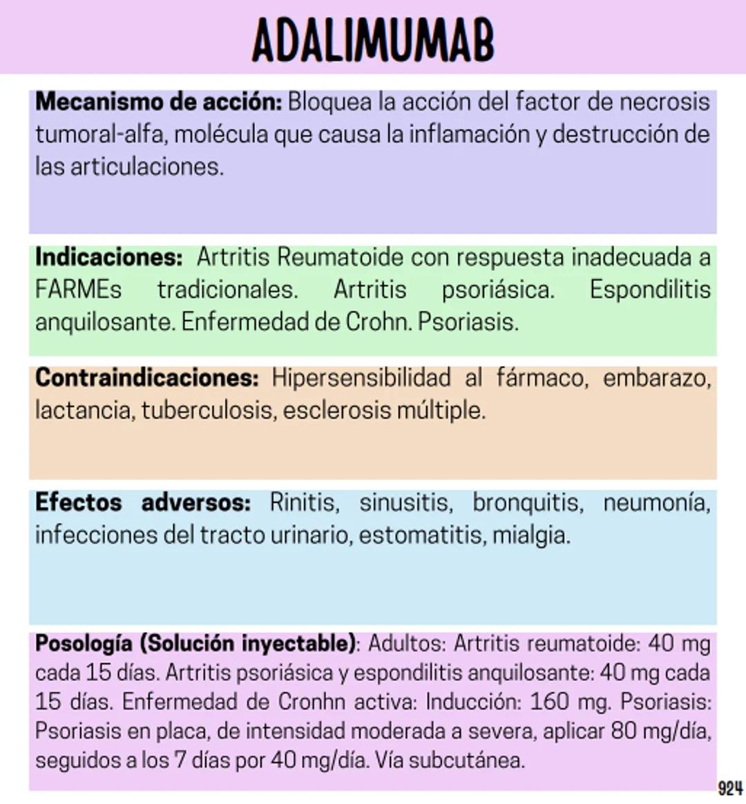 Índice
Definiciones
1
Fármacos analgésicos
75
Aceclofenaco
76
Ramas de la farmacología
2
Ácido acetilsalicílico
77
Formas farmacéuticas
5
Ác