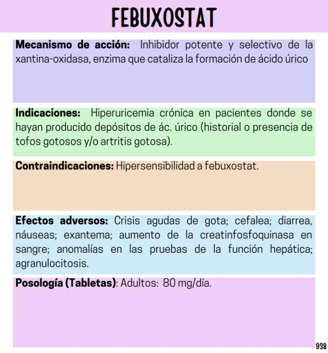 Índice
Definiciones
1
Fármacos analgésicos
75
Aceclofenaco
76
Ramas de la farmacología
2
Ácido acetilsalicílico
77
Formas farmacéuticas
5
Ác