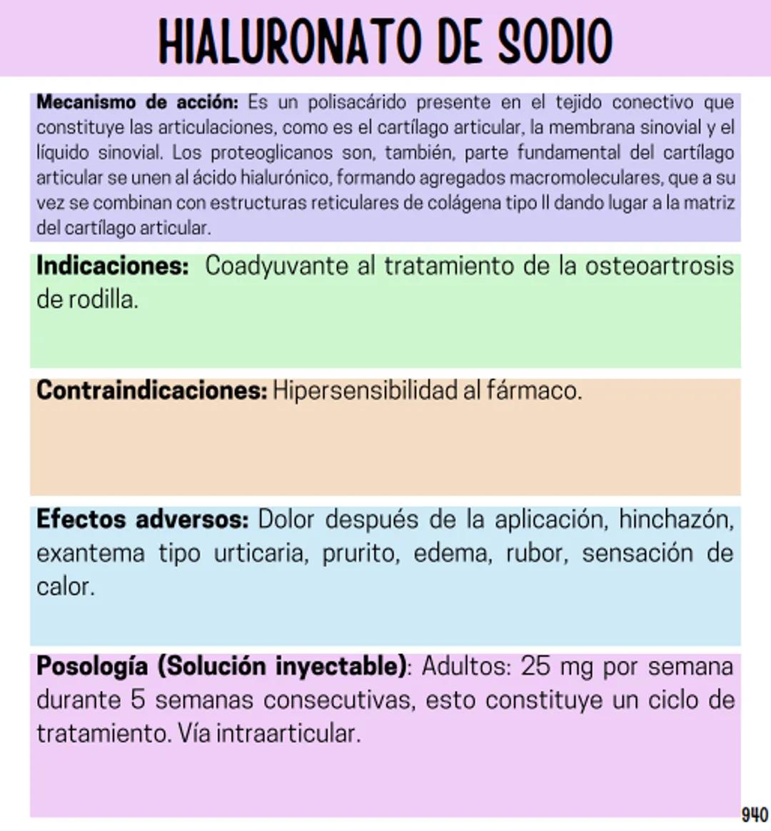 Índice
Definiciones
1
Fármacos analgésicos
75
Aceclofenaco
76
Ramas de la farmacología
2
Ácido acetilsalicílico
77
Formas farmacéuticas
5
Ác