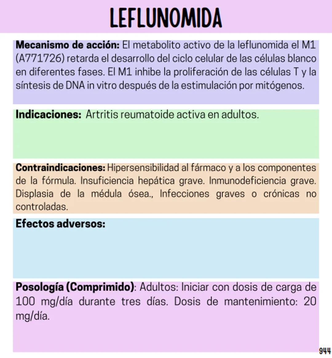 Índice
Definiciones
1
Fármacos analgésicos
75
Aceclofenaco
76
Ramas de la farmacología
2
Ácido acetilsalicílico
77
Formas farmacéuticas
5
Ác