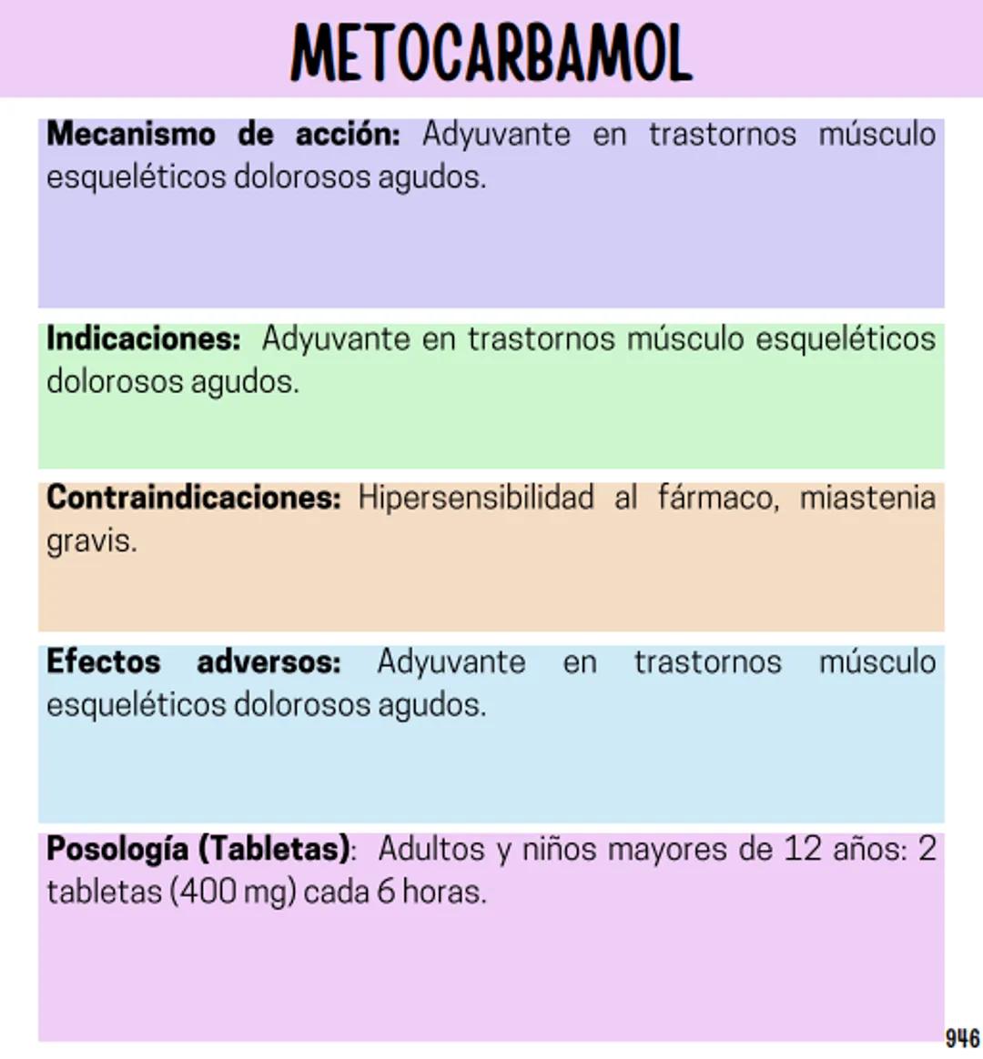 Índice
Definiciones
1
Fármacos analgésicos
75
Aceclofenaco
76
Ramas de la farmacología
2
Ácido acetilsalicílico
77
Formas farmacéuticas
5
Ác
