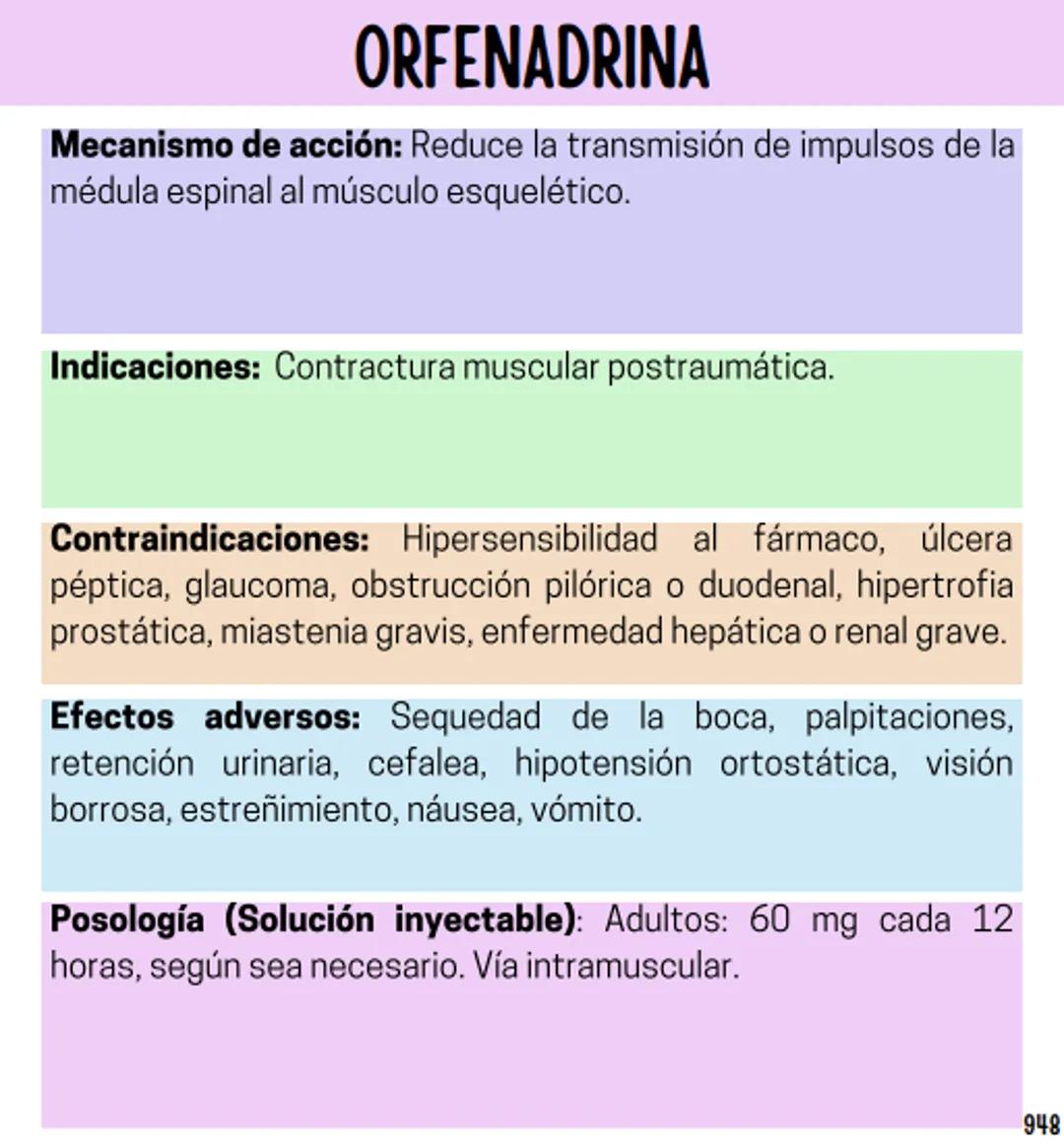 Índice
Definiciones
1
Fármacos analgésicos
75
Aceclofenaco
76
Ramas de la farmacología
2
Ácido acetilsalicílico
77
Formas farmacéuticas
5
Ác