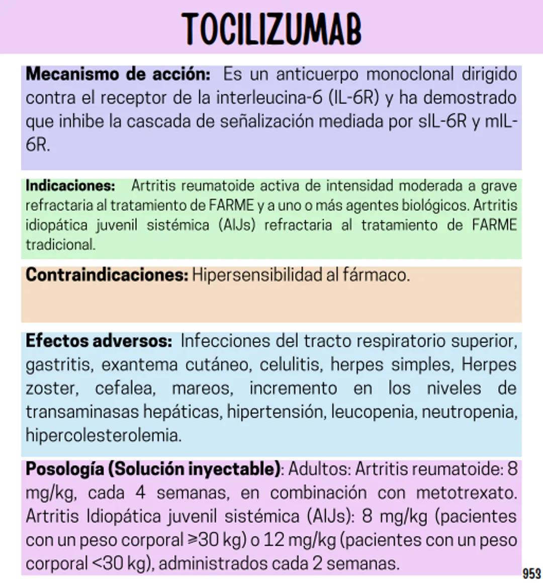 Índice
Definiciones
1
Fármacos analgésicos
75
Aceclofenaco
76
Ramas de la farmacología
2
Ácido acetilsalicílico
77
Formas farmacéuticas
5
Ác