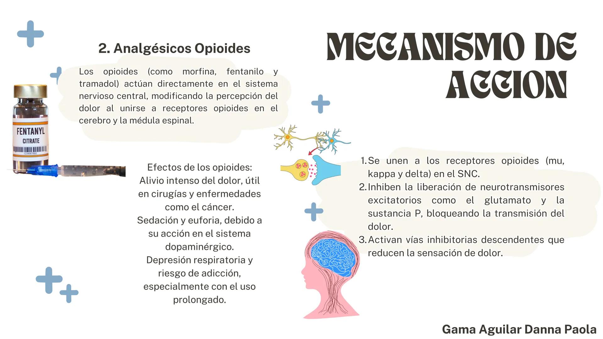 +
+
+
+
+
is
+
# Analgésicos
Alexa Díaz Paredes
María Luisa Cavazos
Rubén Acevedo Peralta
Marvia Gonzalez Monzon
Ivan Castaneda Rodriguez
M