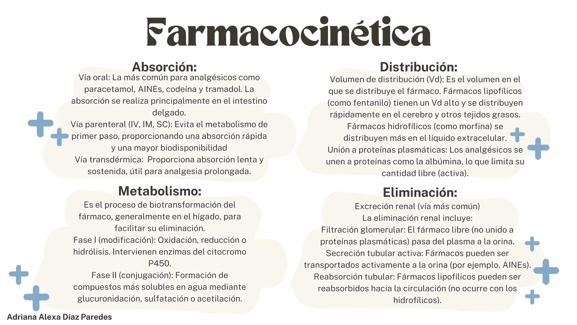 +
+
+
+
+
is
+
# Analgésicos
Alexa Díaz Paredes
María Luisa Cavazos
Rubén Acevedo Peralta
Marvia Gonzalez Monzon
Ivan Castaneda Rodriguez
M