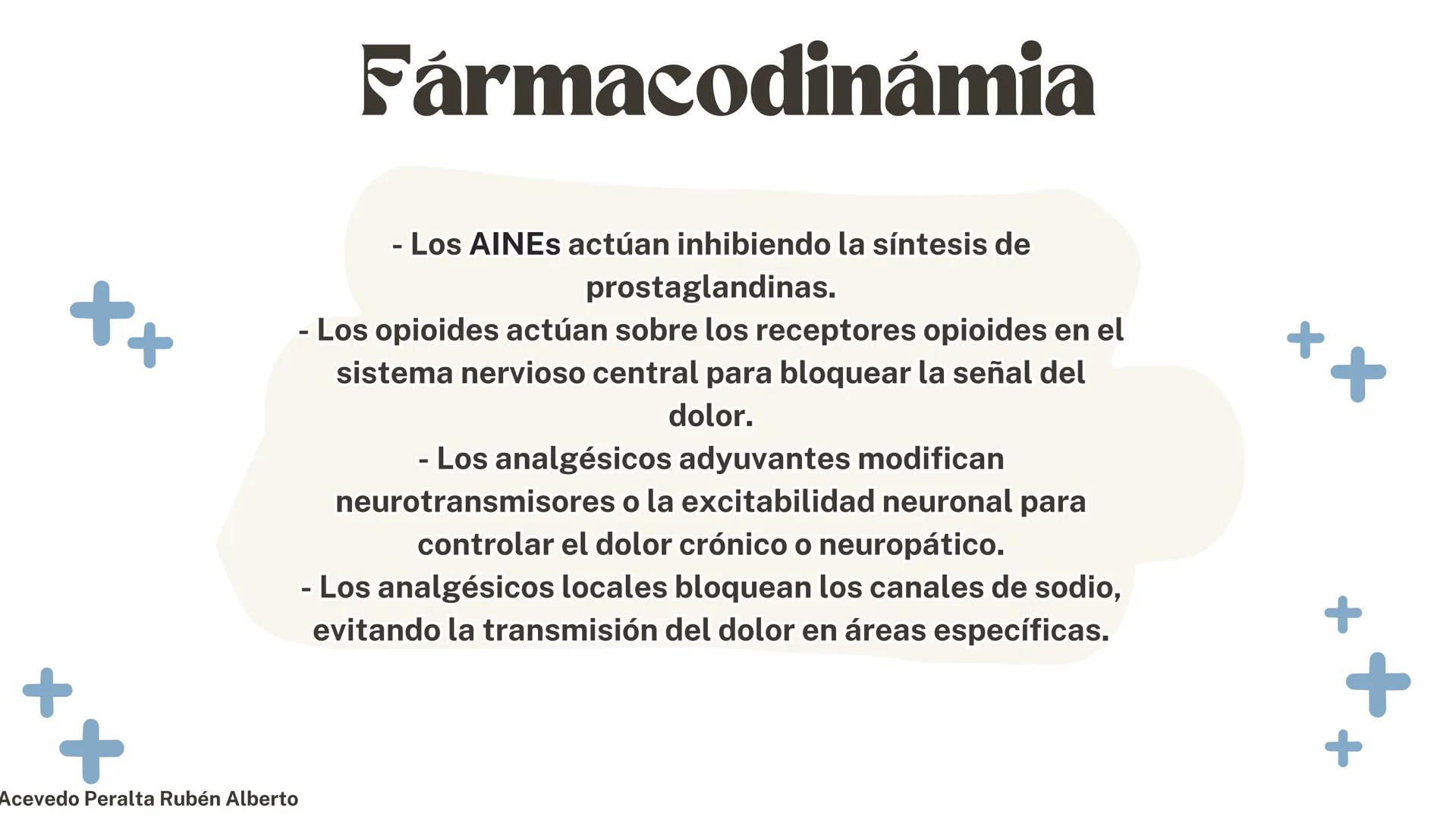 +
+
+
+
+
is
+
# Analgésicos
Alexa Díaz Paredes
María Luisa Cavazos
Rubén Acevedo Peralta
Marvia Gonzalez Monzon
Ivan Castaneda Rodriguez
M