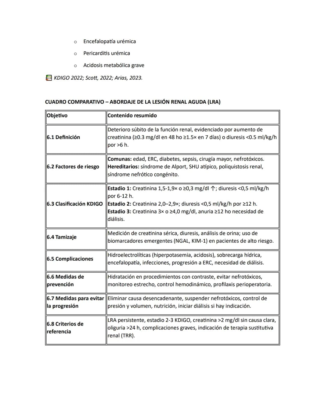 # ABORDAJE DE LA LESIÓN RENAL AGUDA (LRA)
## 6.1 DEFINICIÓN
La lesión renal aguda (LRA) se define como el deterioro secundario de la funci