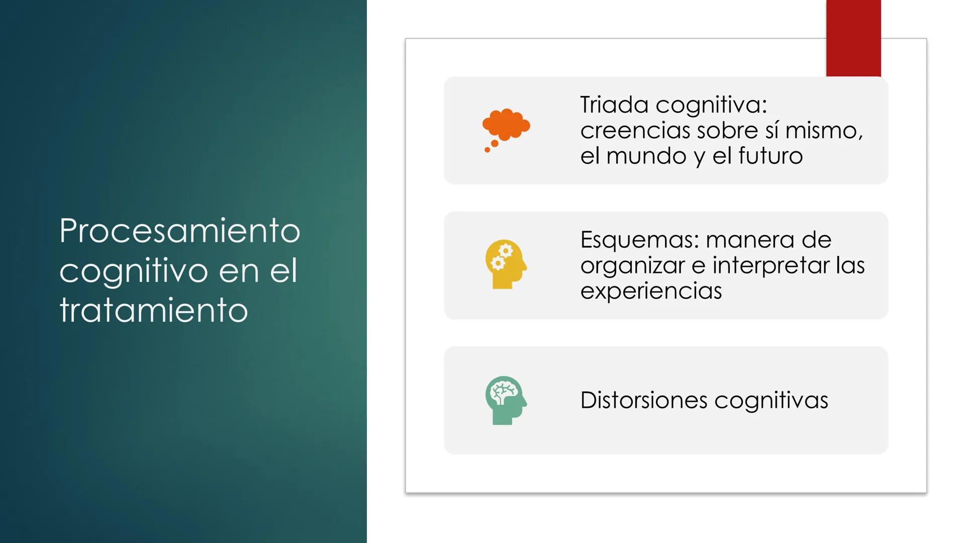 # UNITEC
CAMPUS
LOS REYES
UNITEC
CAMPUS LOS REYES
LICENCIATURA EN PSICOLOGÍA
Tema de la clase:
Terapia Cognitivo Conductual
Imparte: Danie
