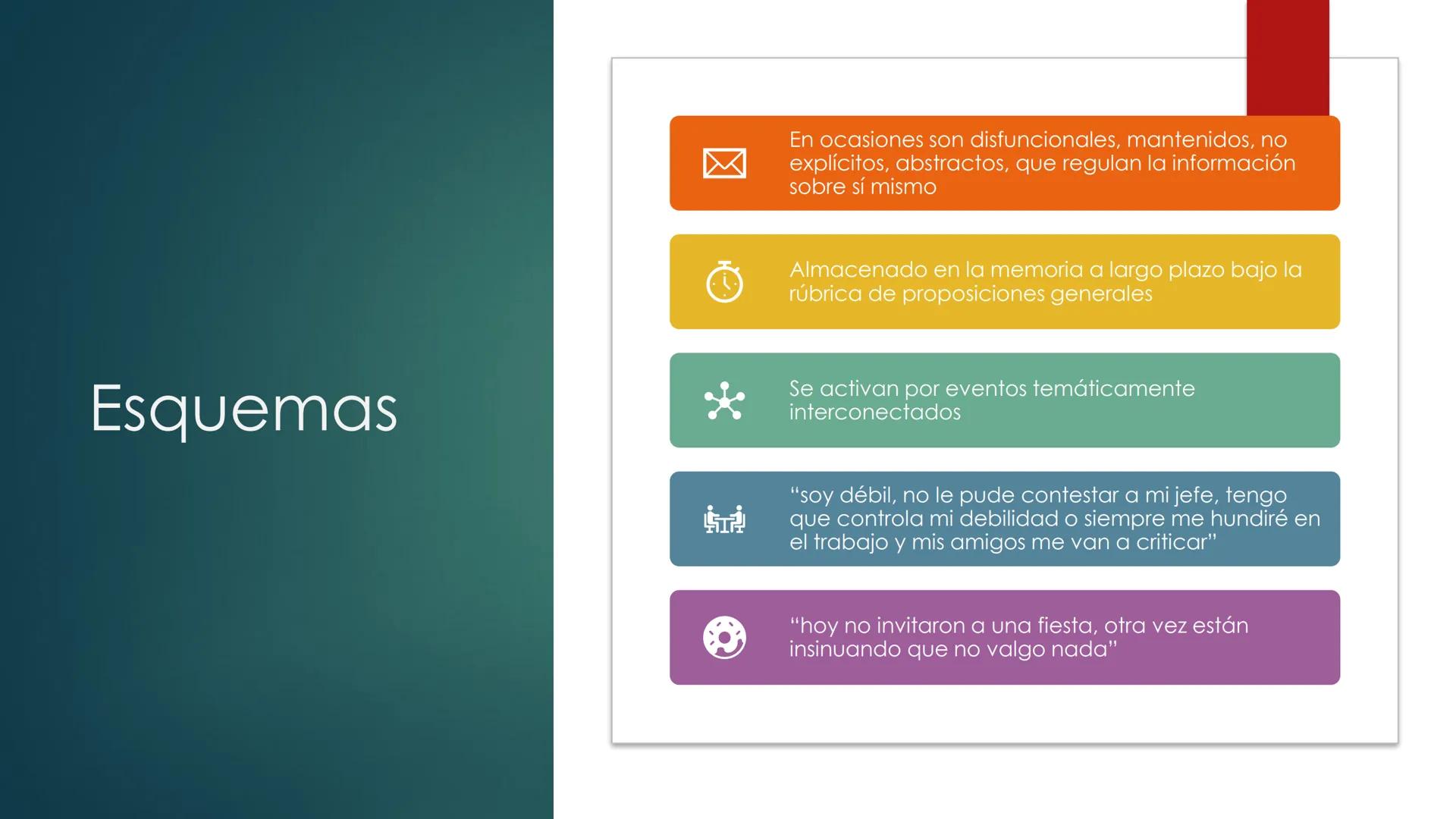 # UNITEC
CAMPUS
LOS REYES
UNITEC
CAMPUS LOS REYES
LICENCIATURA EN PSICOLOGÍA
Tema de la clase:
Terapia Cognitivo Conductual
Imparte: Danie