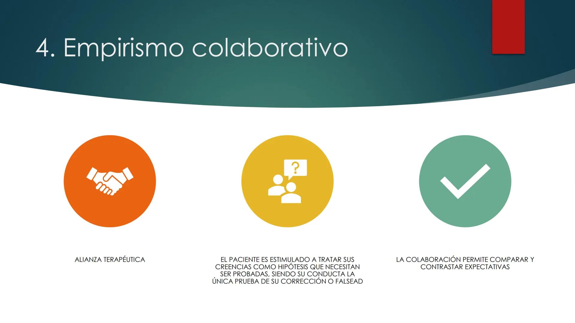 # UNITEC
CAMPUS
LOS REYES
UNITEC
CAMPUS LOS REYES
LICENCIATURA EN PSICOLOGÍA
Tema de la clase:
Terapia Cognitivo Conductual
Imparte: Danie