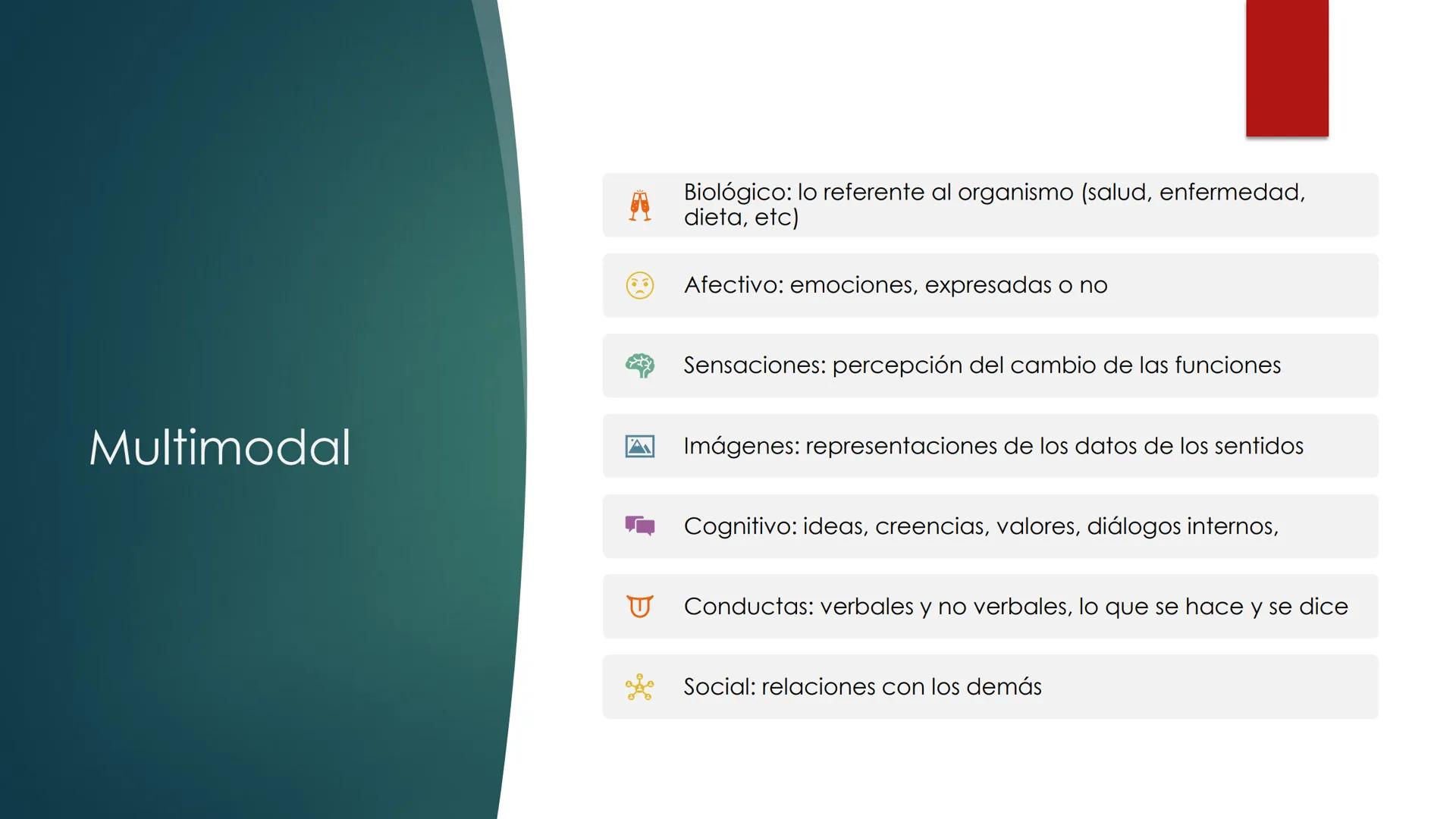 # UNITEC
CAMPUS
LOS REYES
UNITEC
CAMPUS LOS REYES
LICENCIATURA EN PSICOLOGÍA
Tema de la clase:
Terapia Cognitivo Conductual
Imparte: Danie