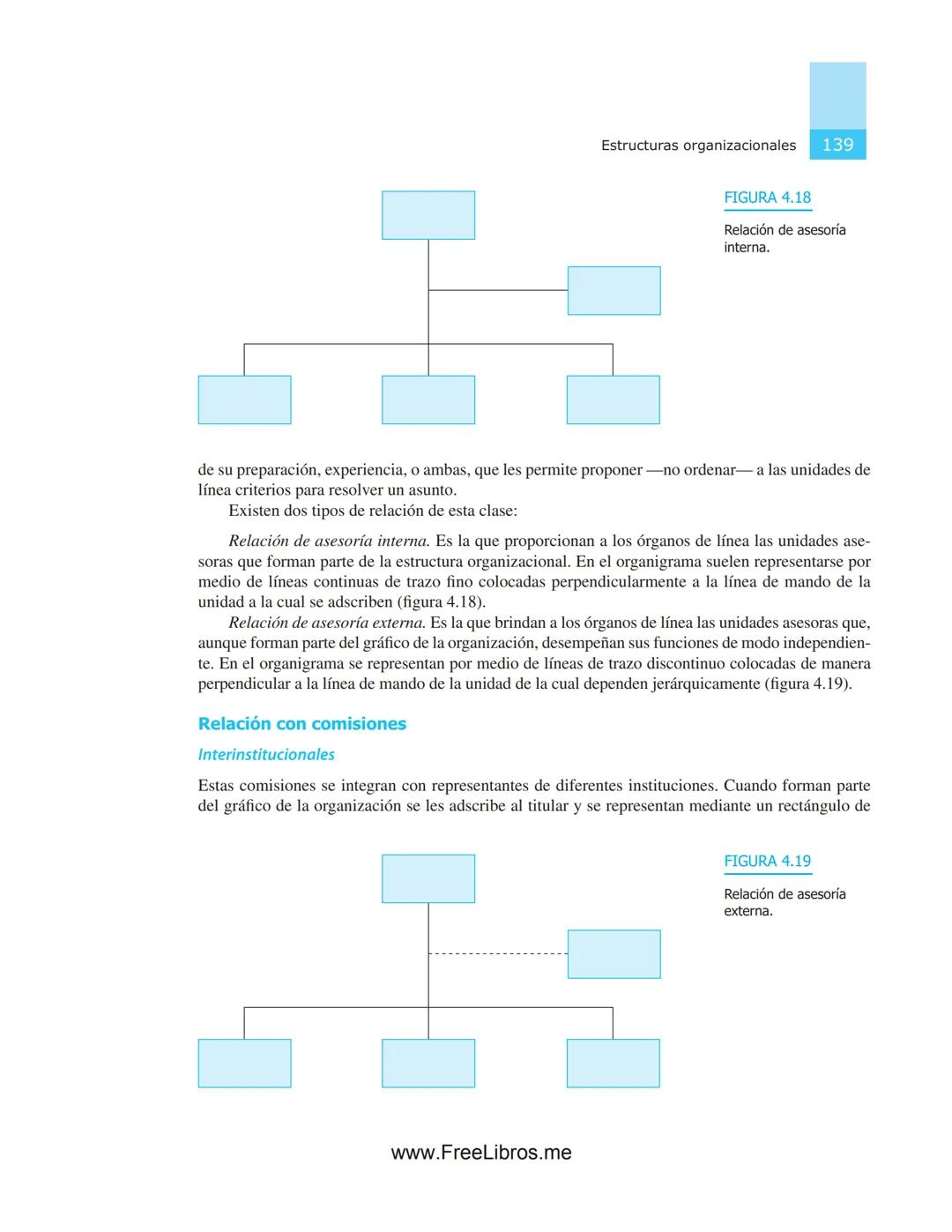 # 4
# Estructuras
# organizacionales
OBJETIVOS
* Aplicar las normas y recomendaciones técnicas funda-
mentales para conceptualizar, dis