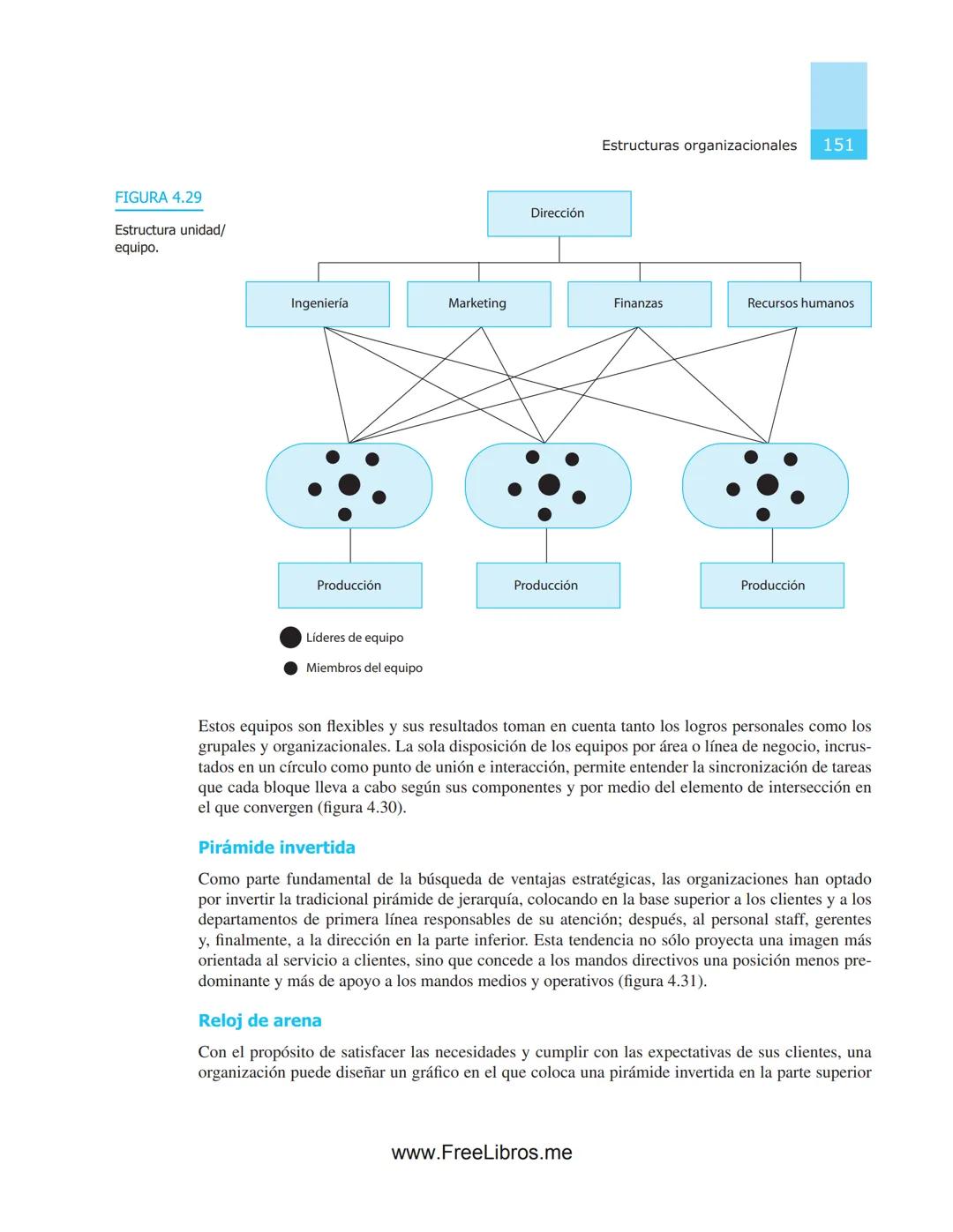 # 4
# Estructuras
# organizacionales
OBJETIVOS
* Aplicar las normas y recomendaciones técnicas funda-
mentales para conceptualizar, dis