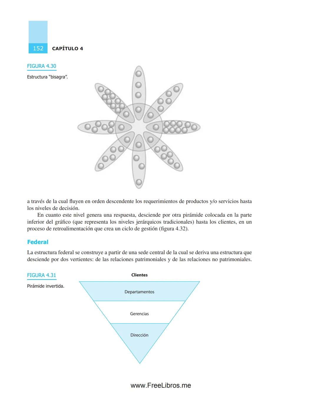 # 4
# Estructuras
# organizacionales
OBJETIVOS
* Aplicar las normas y recomendaciones técnicas funda-
mentales para conceptualizar, dis