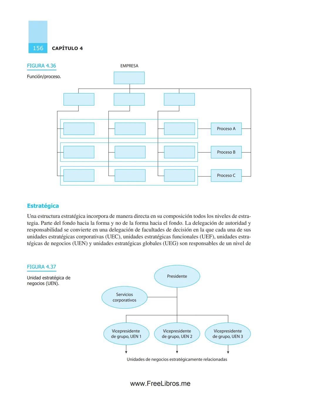# 4
# Estructuras
# organizacionales
OBJETIVOS
* Aplicar las normas y recomendaciones técnicas funda-
mentales para conceptualizar, dis