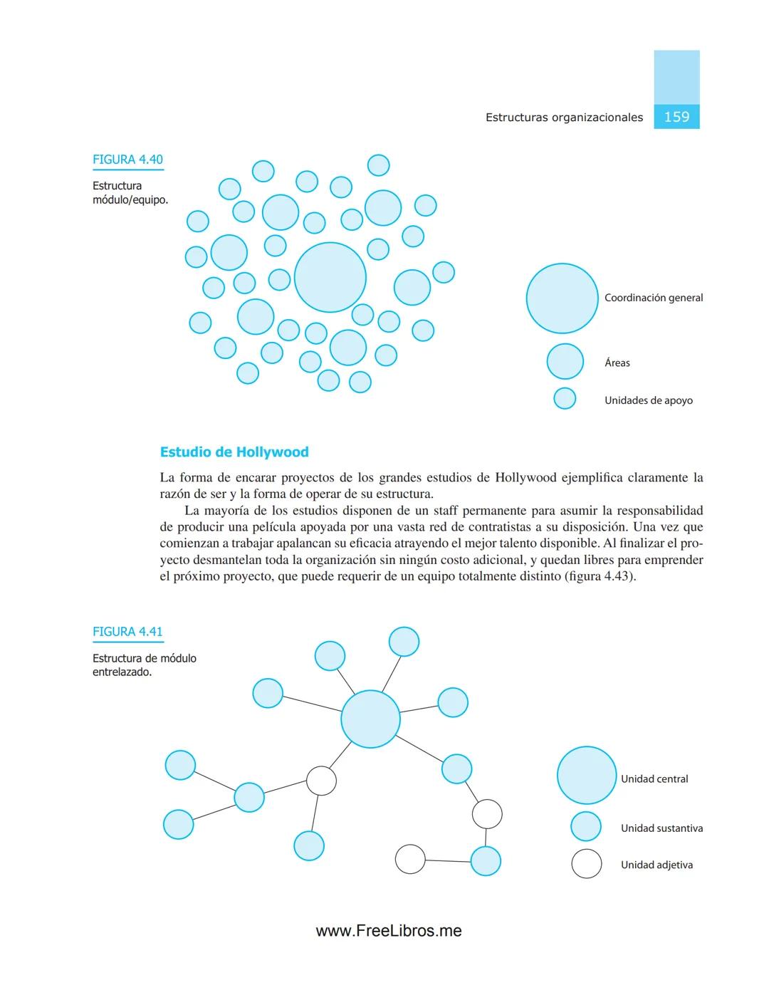 # 4
# Estructuras
# organizacionales
OBJETIVOS
* Aplicar las normas y recomendaciones técnicas funda-
mentales para conceptualizar, dis