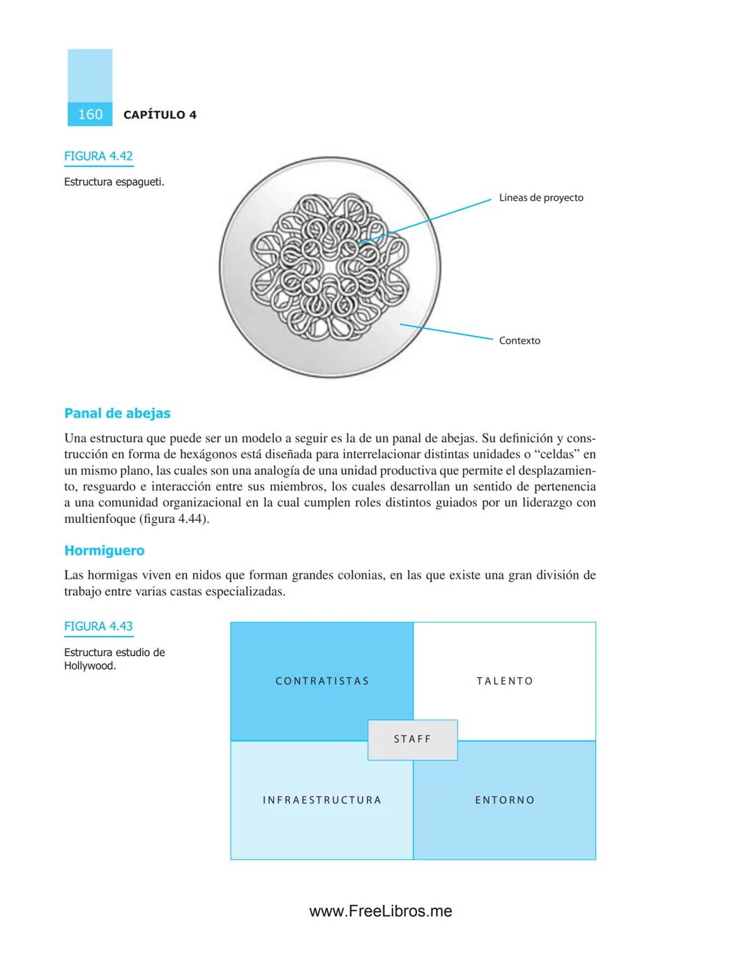 # 4
# Estructuras
# organizacionales
OBJETIVOS
* Aplicar las normas y recomendaciones técnicas funda-
mentales para conceptualizar, dis