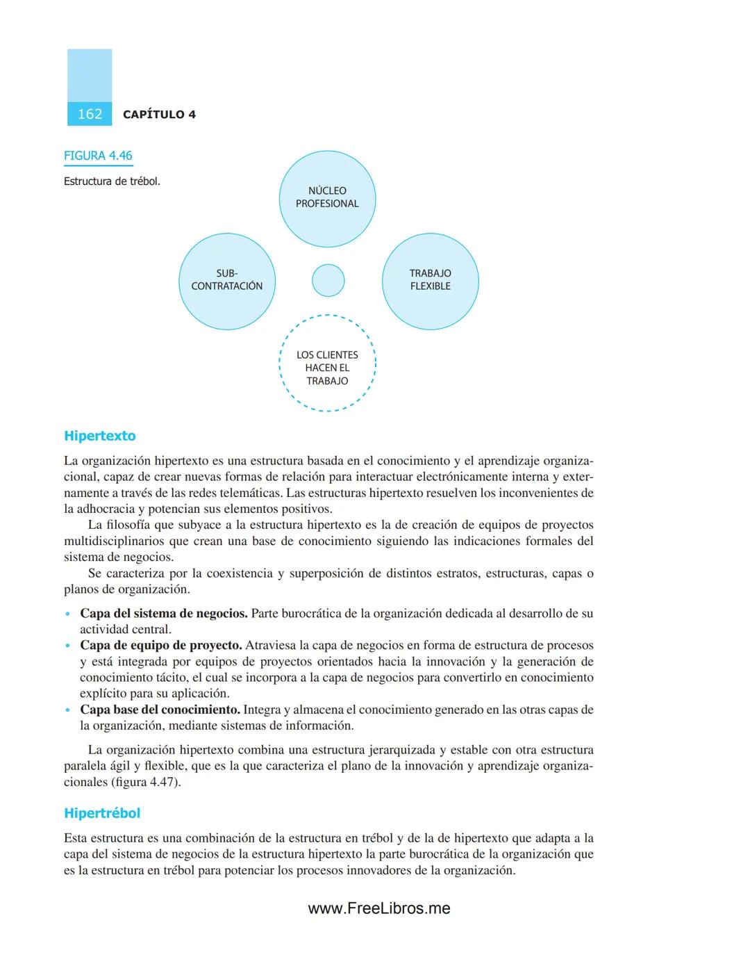 # 4
# Estructuras
# organizacionales
OBJETIVOS
* Aplicar las normas y recomendaciones técnicas funda-
mentales para conceptualizar, dis