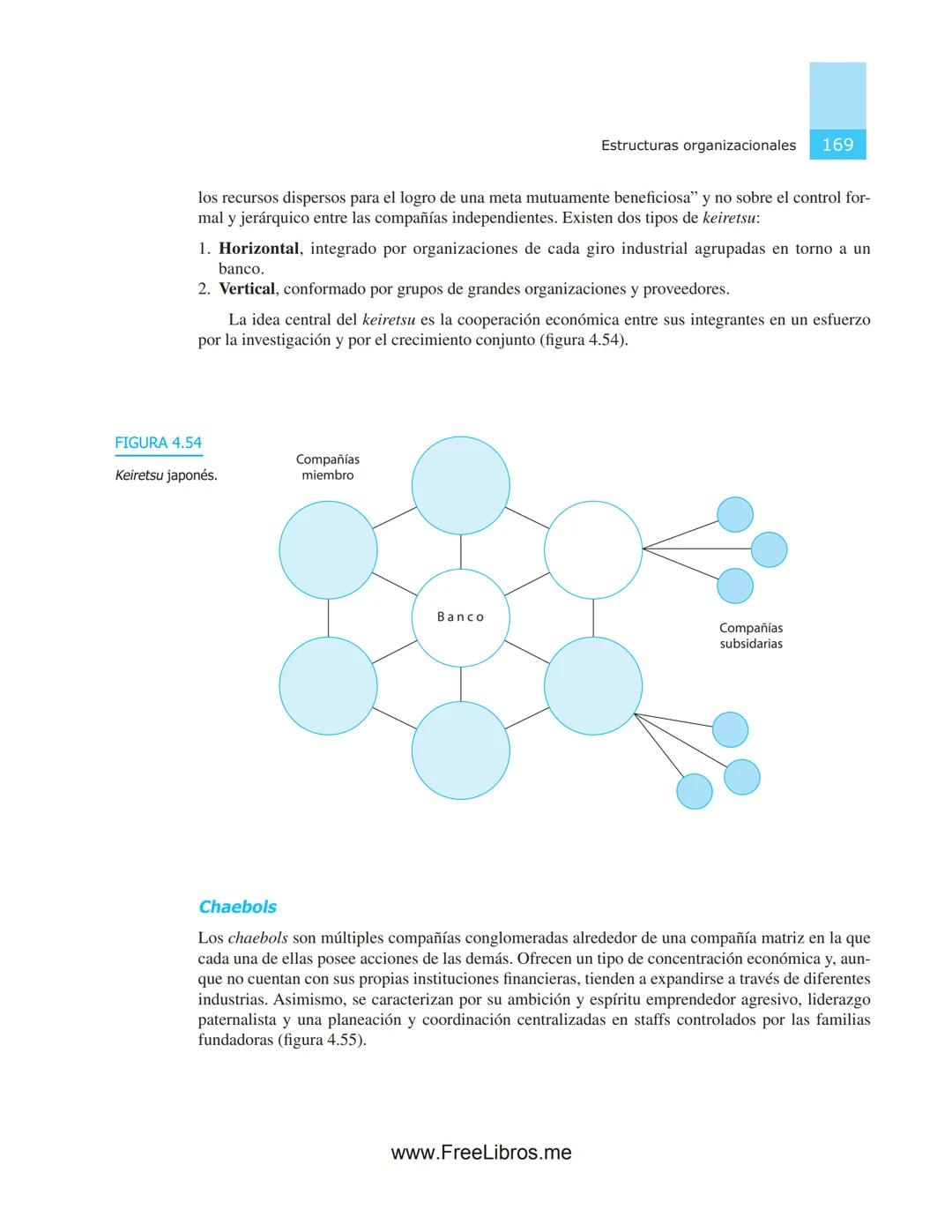 # 4
# Estructuras
# organizacionales
OBJETIVOS
* Aplicar las normas y recomendaciones técnicas funda-
mentales para conceptualizar, dis