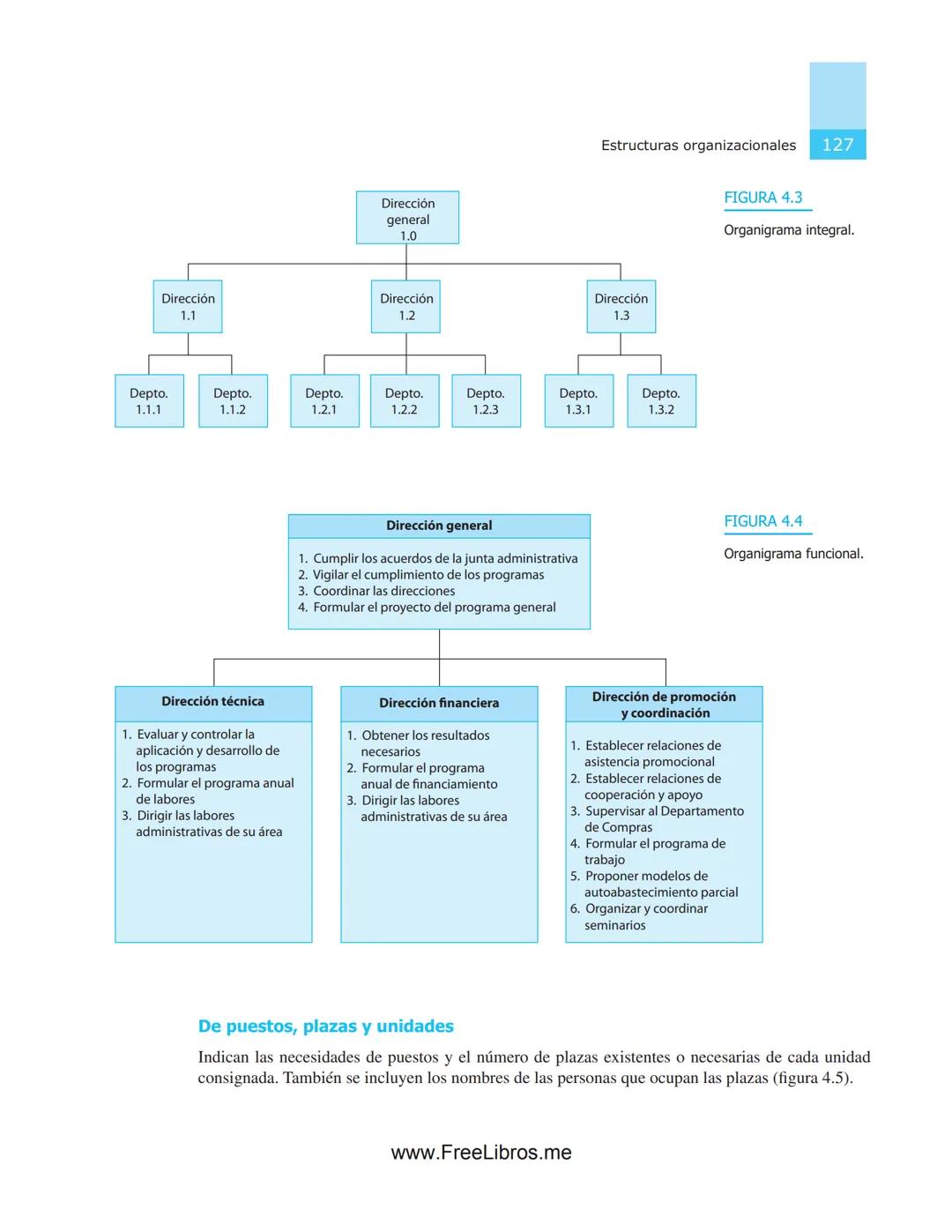 # 4
# Estructuras
# organizacionales
OBJETIVOS
* Aplicar las normas y recomendaciones técnicas funda-
mentales para conceptualizar, dis