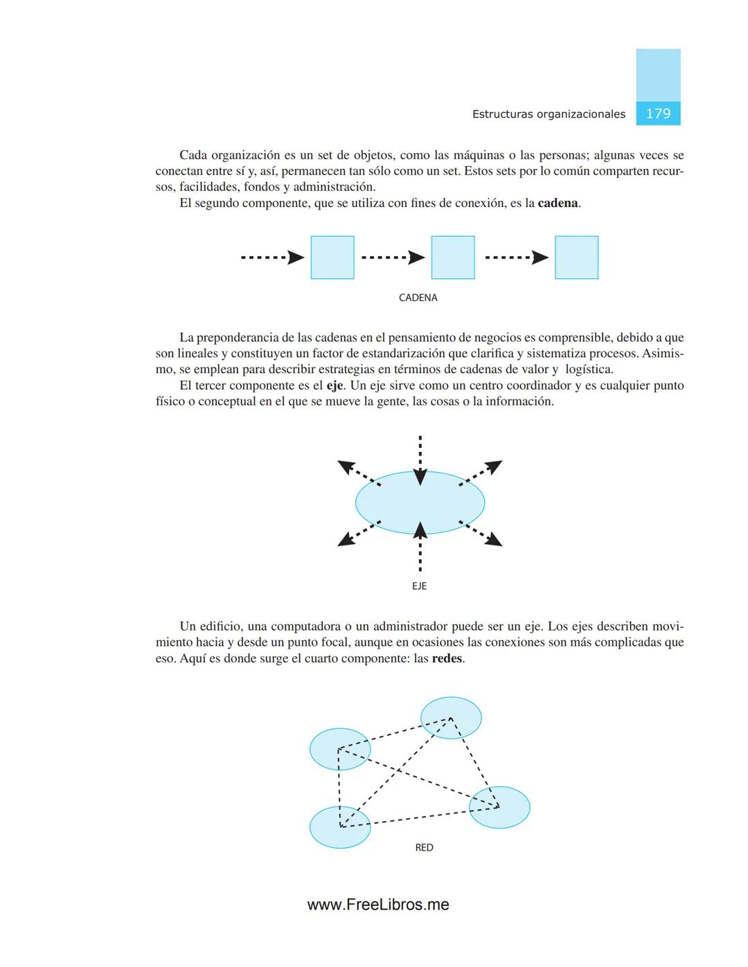 # 4
# Estructuras
# organizacionales
OBJETIVOS
* Aplicar las normas y recomendaciones técnicas funda-
mentales para conceptualizar, dis