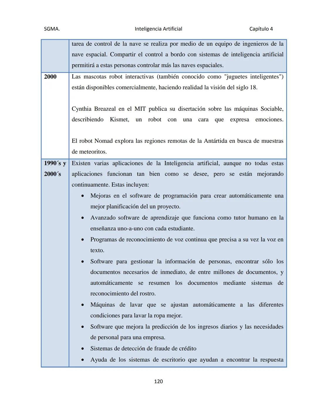 # CAPÍTULO 4
Inteligencia
Artificial SGMA.
Inteligencia Artificial
Capítulo 4
CAPÍTULO 4. INTELIGENCIA ARTIFICIAL
En la actualidad uno d