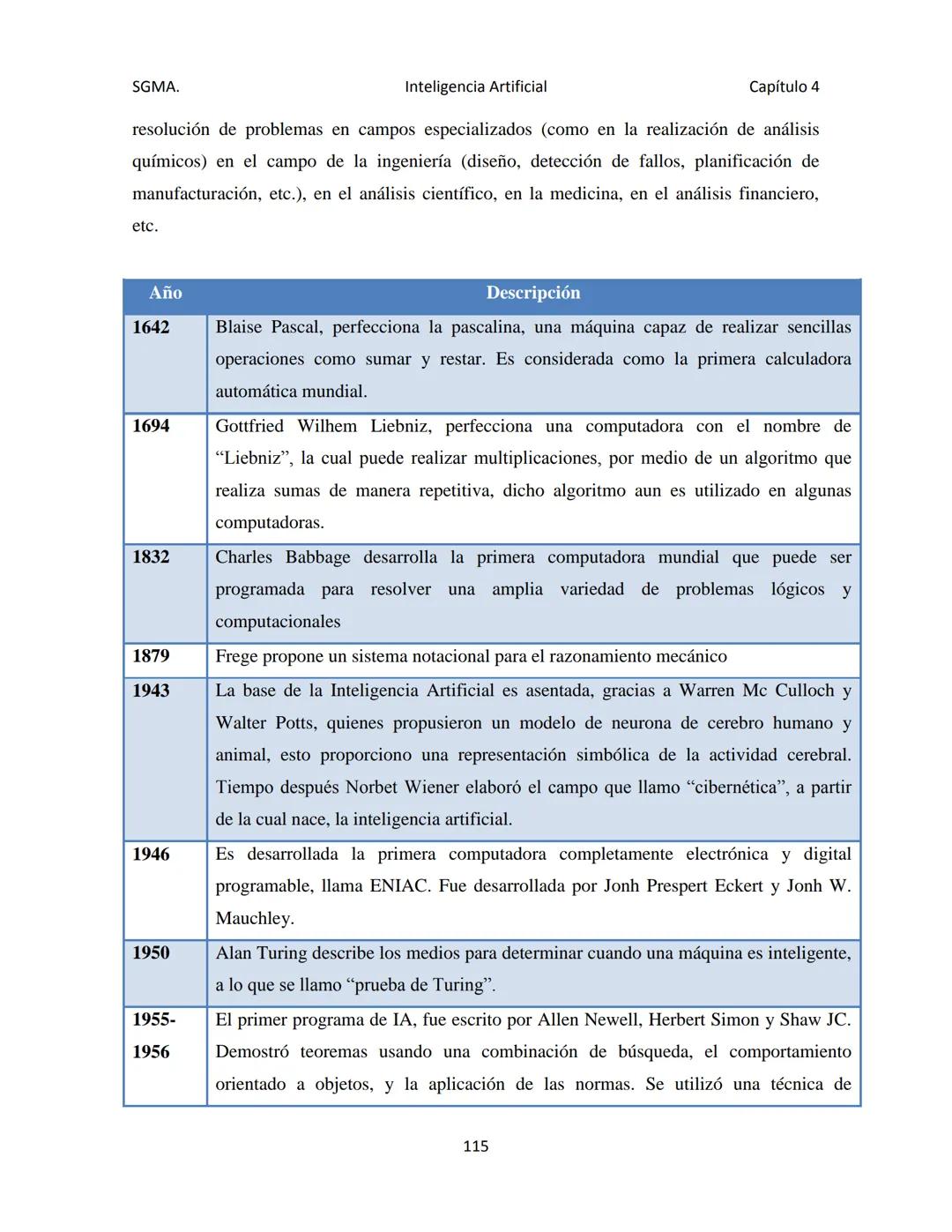 # CAPÍTULO 4
Inteligencia
Artificial SGMA.
Inteligencia Artificial
Capítulo 4
CAPÍTULO 4. INTELIGENCIA ARTIFICIAL
En la actualidad uno d