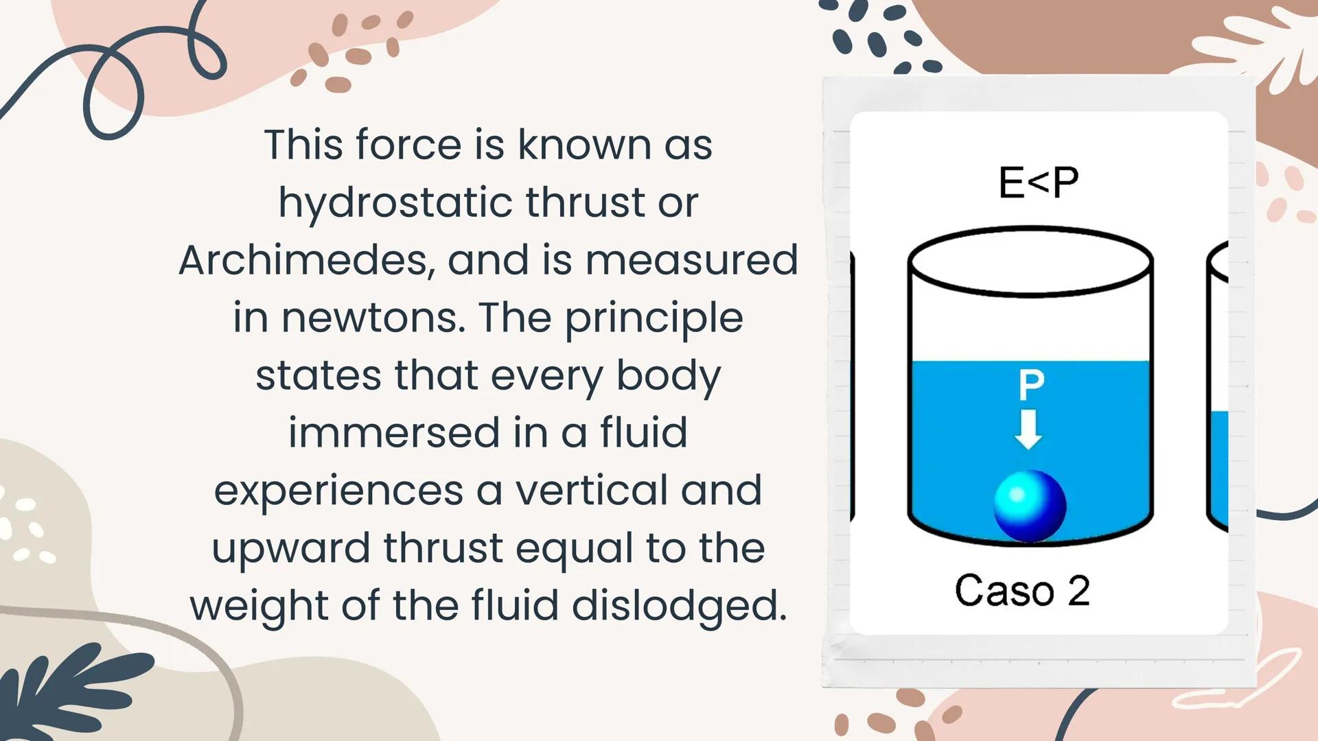 # Theorem of Arquímides
Made by: Montse, Andrea,
Luna, Zoe y Rocío 01 What is Archimedes' principle?
Index
02 Applications of Archimedes' p