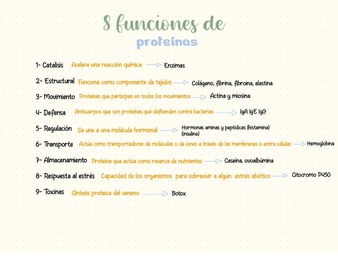 proteínas
La función principal de las proteínas es brindar soporte y estructura a las
células
Fórmula general de un aminoácido
Aminoácidos-M