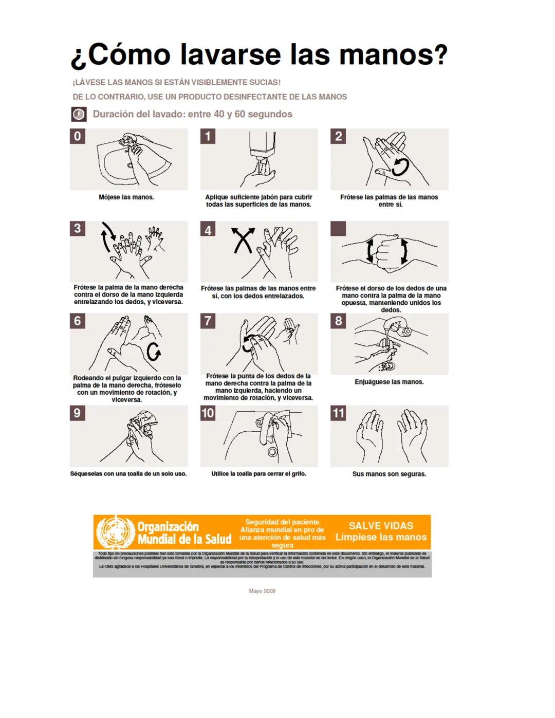HIGIENES DE LAS MANOS.
Procedimiento del lavado de manos antiséptico
Concepto:
Es el proceso que se lleva a cabo para eliminar el mayor núme