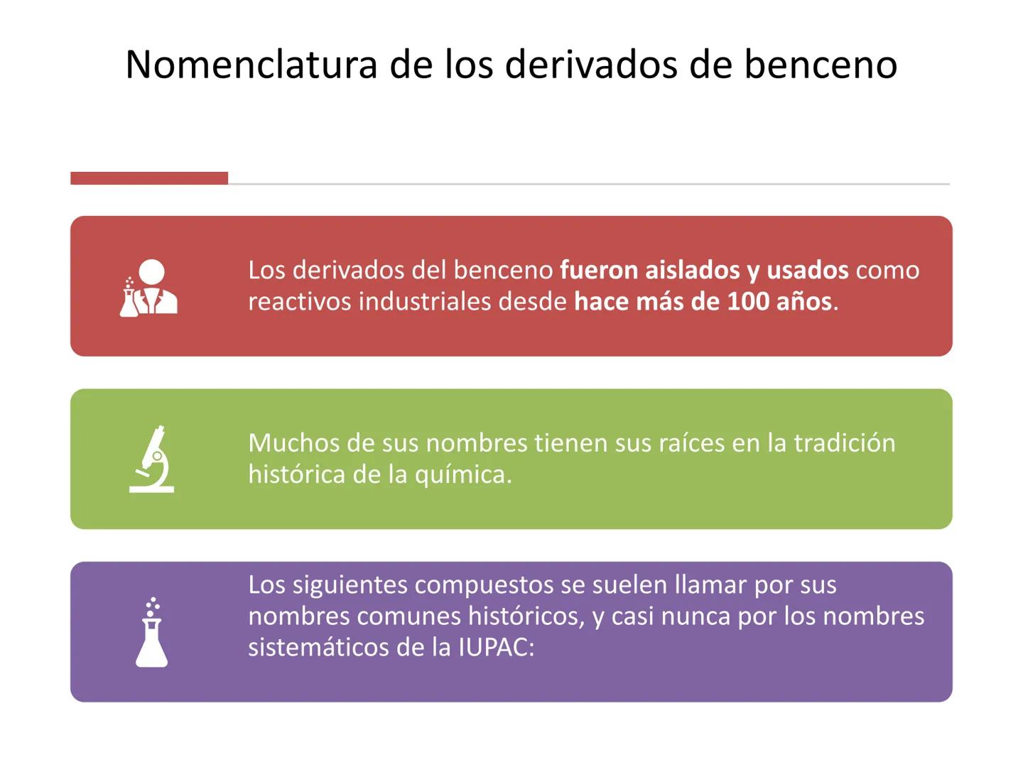 El anillo bencénico y propiedades aromáticas
Nomenclatura de los compuestos del benceno •
Descubrimiento del Benceno
En 1825, Michael Farada