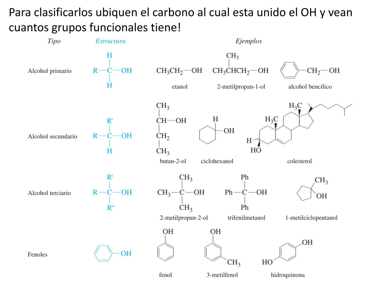 El anillo bencénico y propiedades aromáticas
Nomenclatura de los compuestos del benceno •
Descubrimiento del Benceno
En 1825, Michael Farada