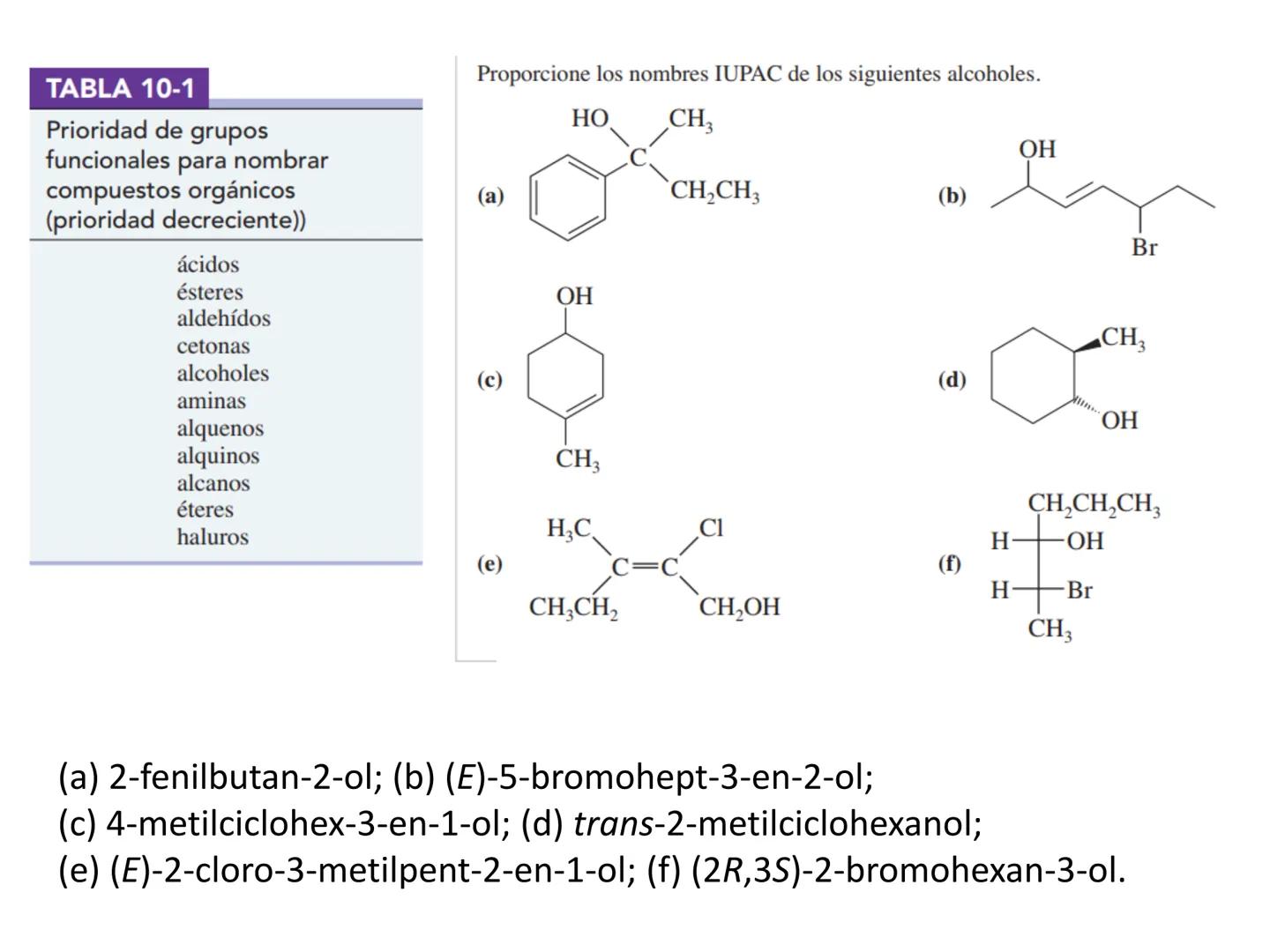 El anillo bencénico y propiedades aromáticas
Nomenclatura de los compuestos del benceno •
Descubrimiento del Benceno
En 1825, Michael Farada