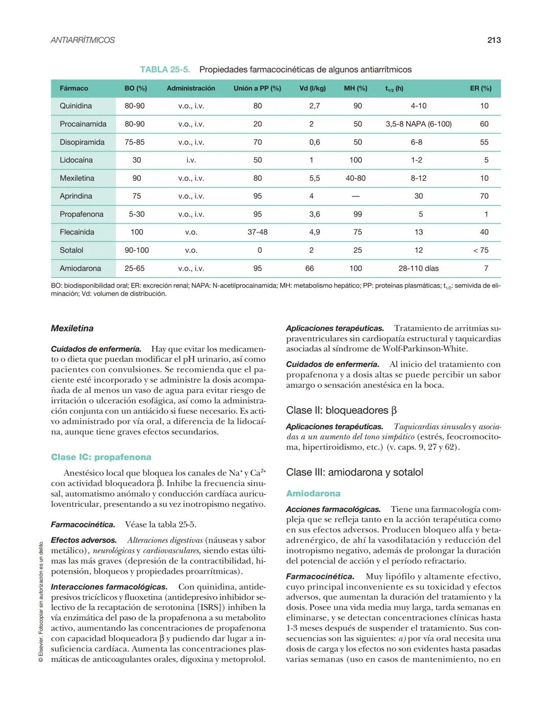 # UNIDAD DIDÁCTICA VIII
FARMACOLOGIA
CARDIOVASCULAR
24
GLUCÓSIDOS CARDÍACOS
C. Fraile Clemente y M.A. Ocaña Gómez
OBJETIVOS
* Conocer l