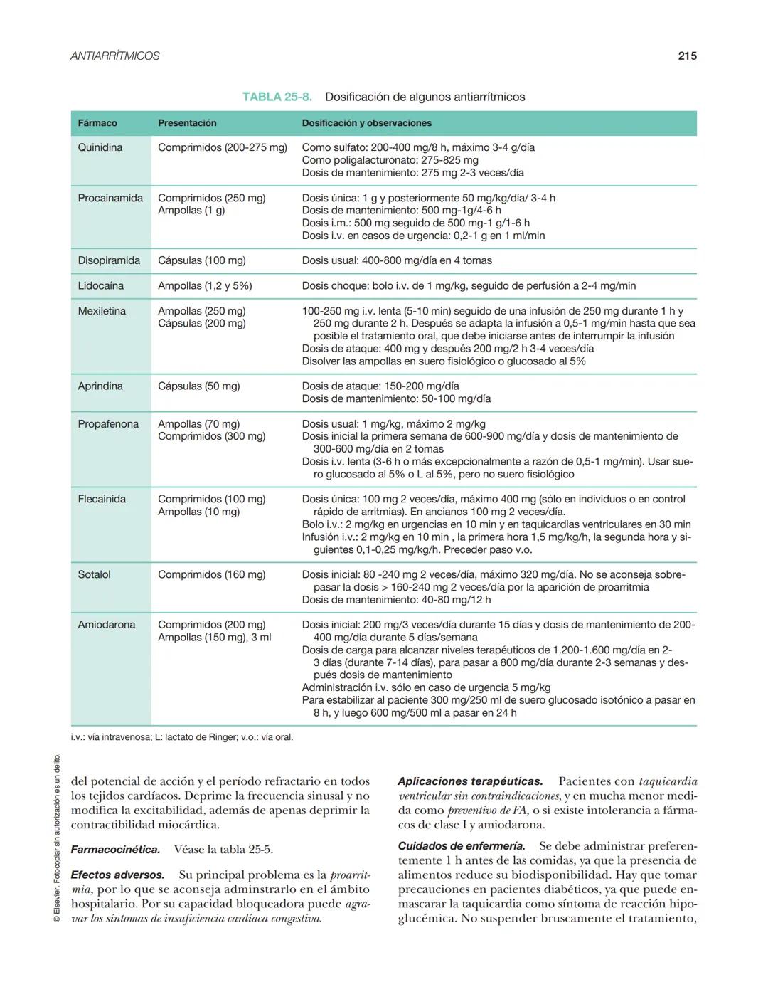 # UNIDAD DIDÁCTICA VIII
FARMACOLOGIA
CARDIOVASCULAR
24
GLUCÓSIDOS CARDÍACOS
C. Fraile Clemente y M.A. Ocaña Gómez
OBJETIVOS
* Conocer l