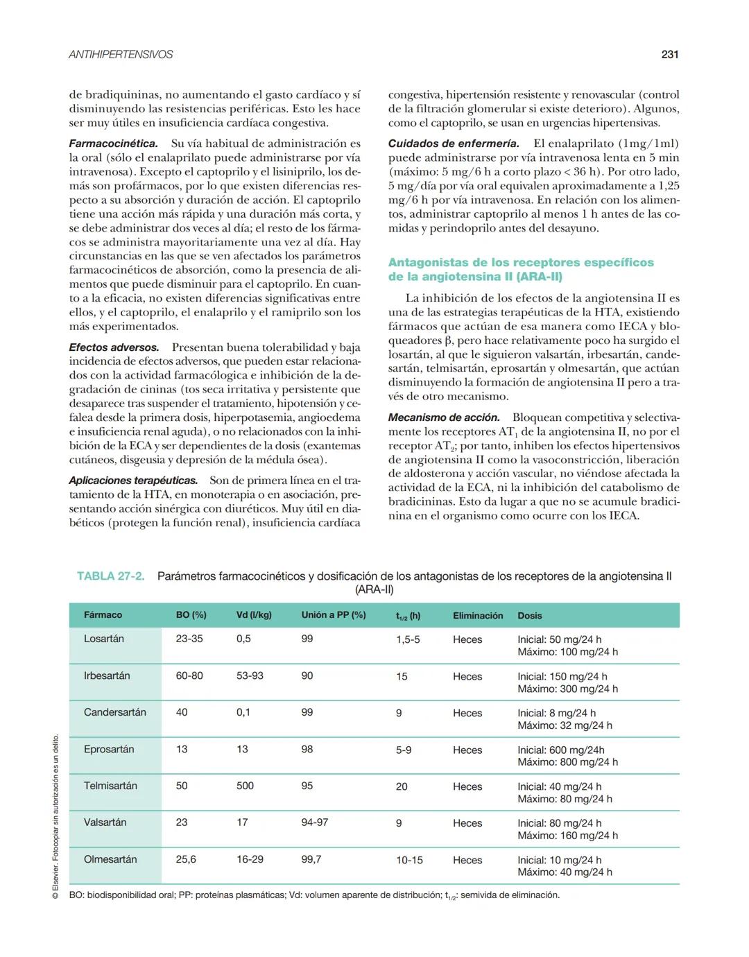 # UNIDAD DIDÁCTICA VIII
FARMACOLOGIA
CARDIOVASCULAR
24
GLUCÓSIDOS CARDÍACOS
C. Fraile Clemente y M.A. Ocaña Gómez
OBJETIVOS
* Conocer l