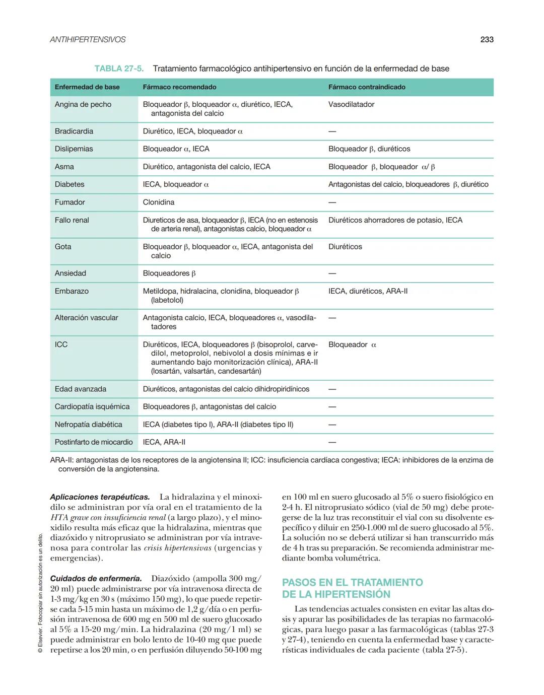 # UNIDAD DIDÁCTICA VIII
FARMACOLOGIA
CARDIOVASCULAR
24
GLUCÓSIDOS CARDÍACOS
C. Fraile Clemente y M.A. Ocaña Gómez
OBJETIVOS
* Conocer l