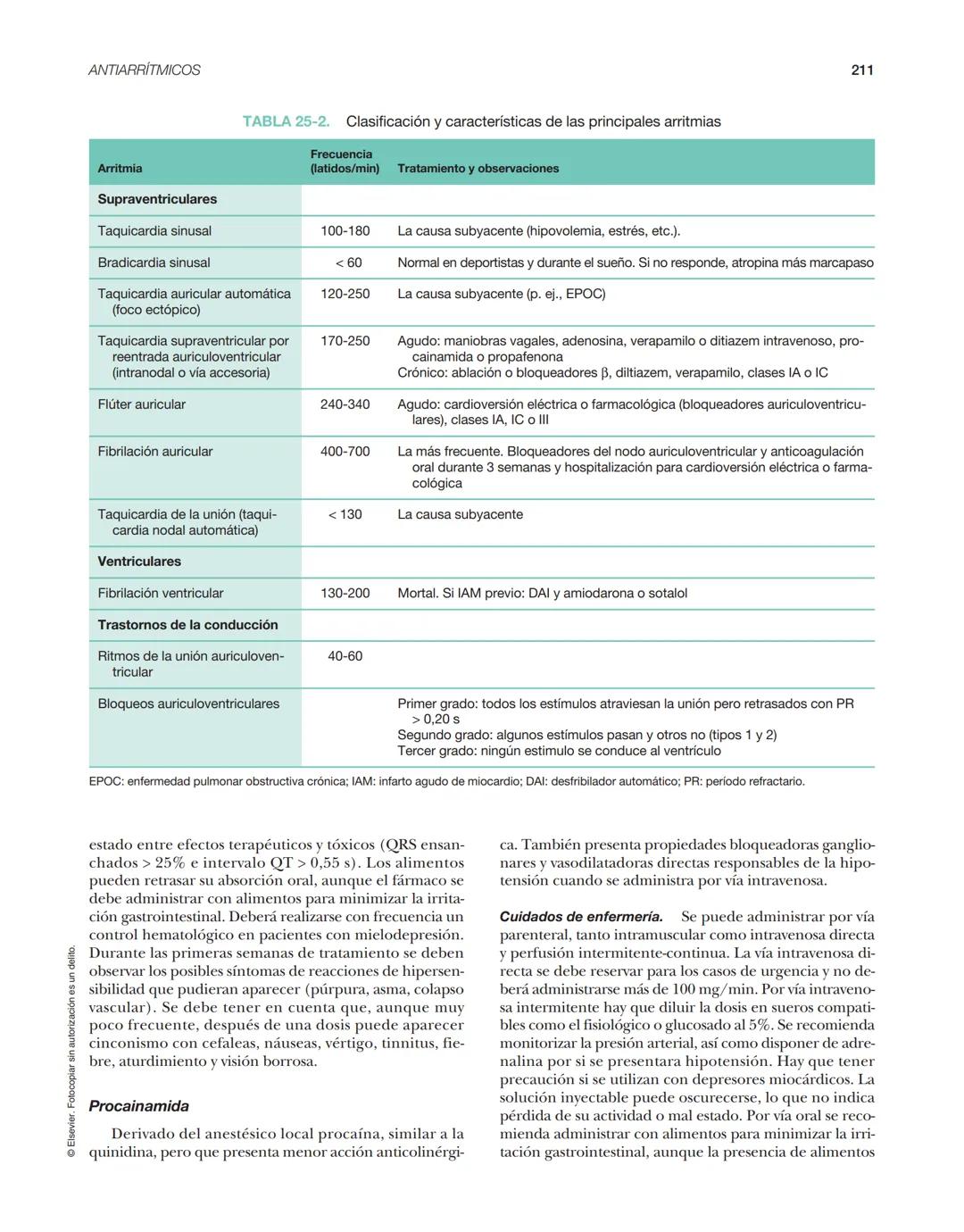 # UNIDAD DIDÁCTICA VIII
FARMACOLOGIA
CARDIOVASCULAR
24
GLUCÓSIDOS CARDÍACOS
C. Fraile Clemente y M.A. Ocaña Gómez
OBJETIVOS
* Conocer l