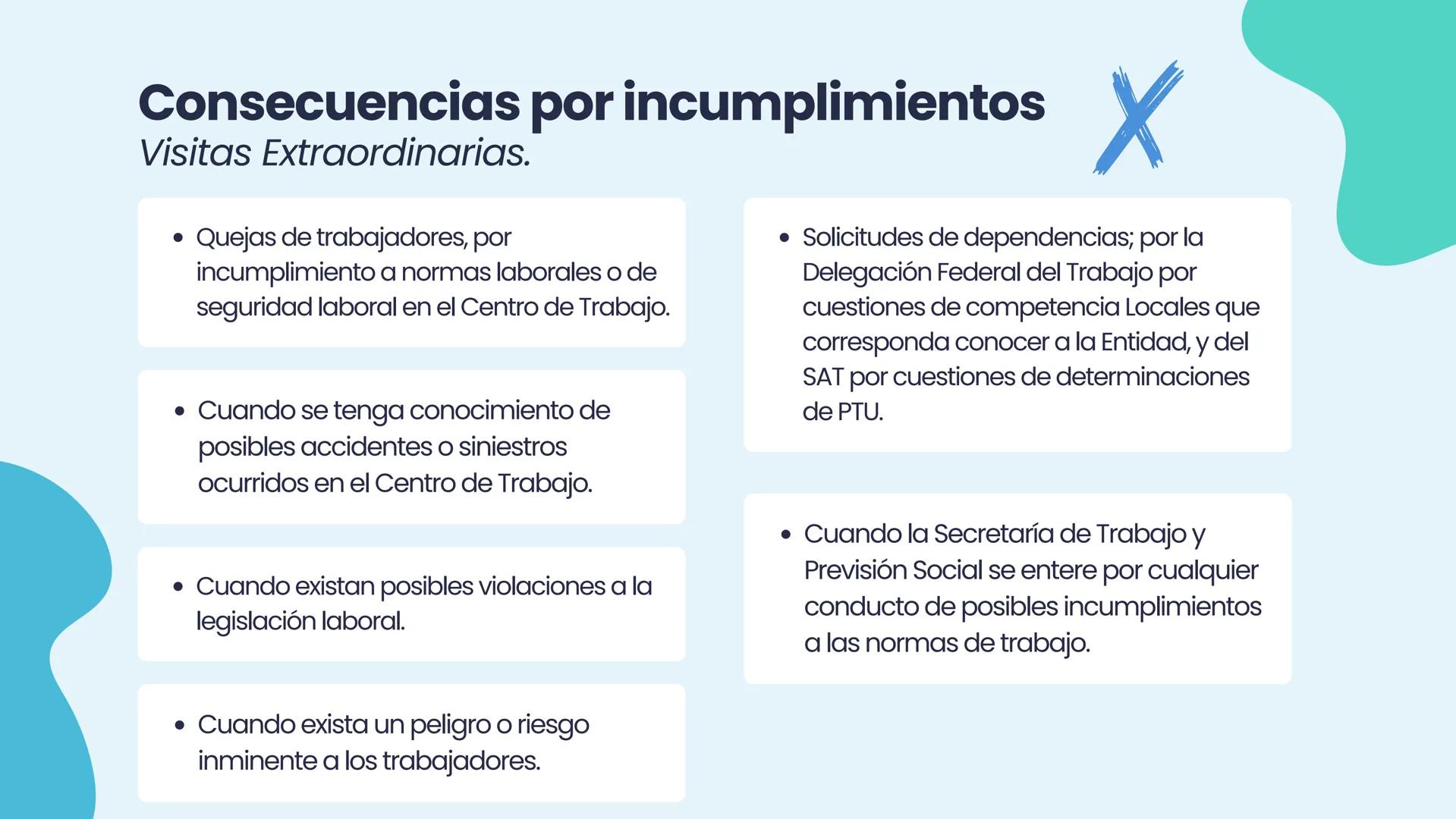 NOM
2.2 NORMAS OFICIALES
MEXICANAS (NOM-STPS)
EQUIPO 2
↑ Marco legal
NORMAS OFICIALES
MEXICANAS
STPS
Salud
Seguridad
Organización
+