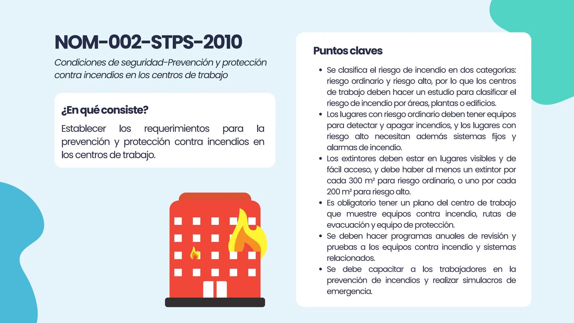 NOM
2.2 NORMAS OFICIALES
MEXICANAS (NOM-STPS)
EQUIPO 2
↑ Marco legal
NORMAS OFICIALES
MEXICANAS
STPS
Salud
Seguridad
Organización
+